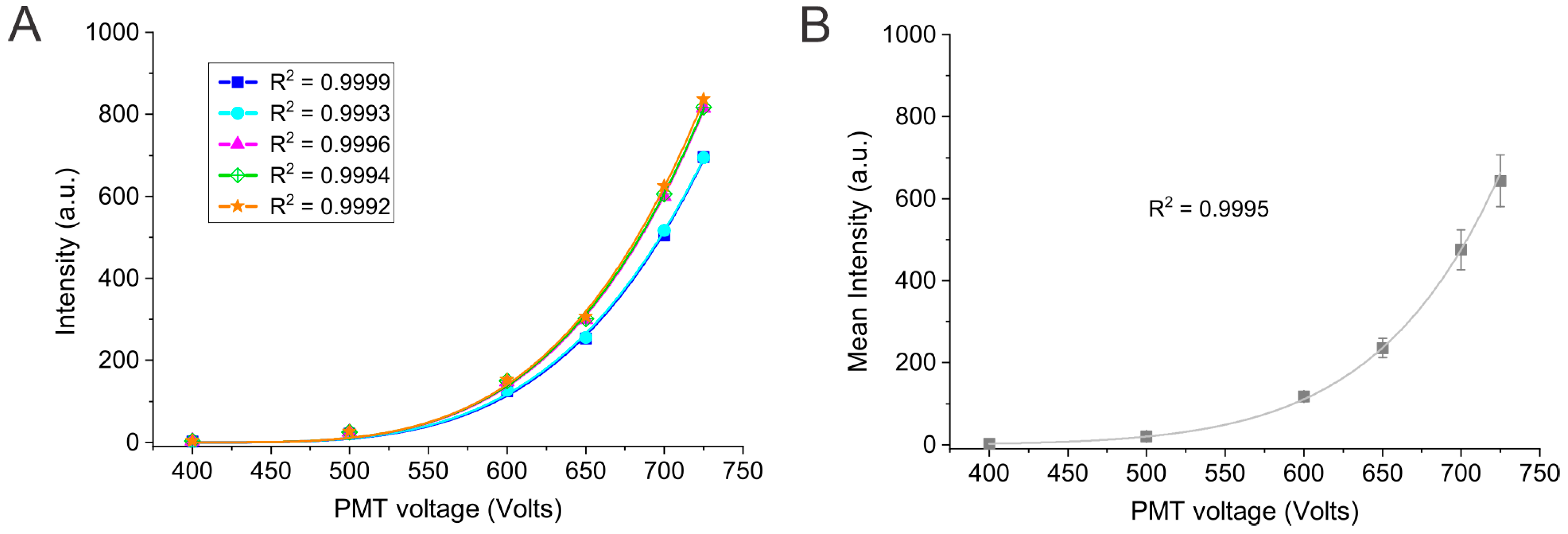 Mps 08 00005 g002 Mps 08 00005 g002