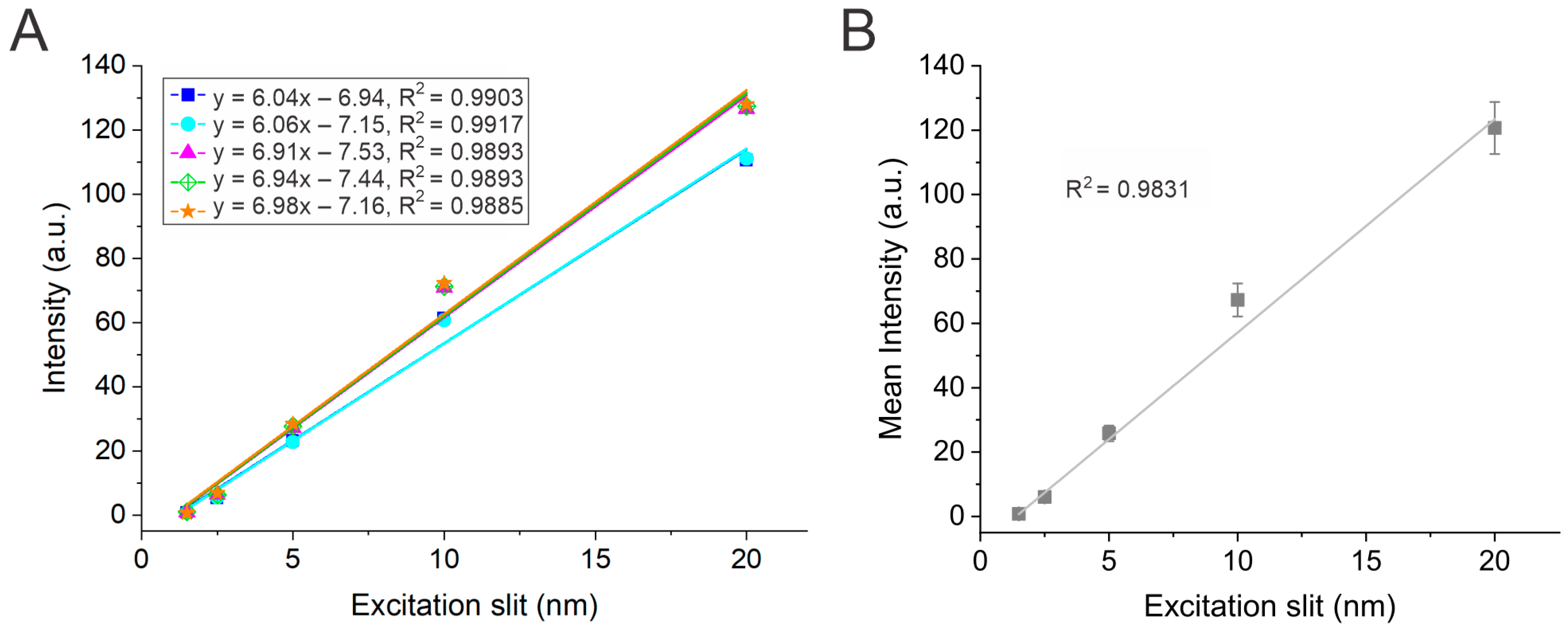 Mps 08 00005 g003 Mps 08 00005 g003