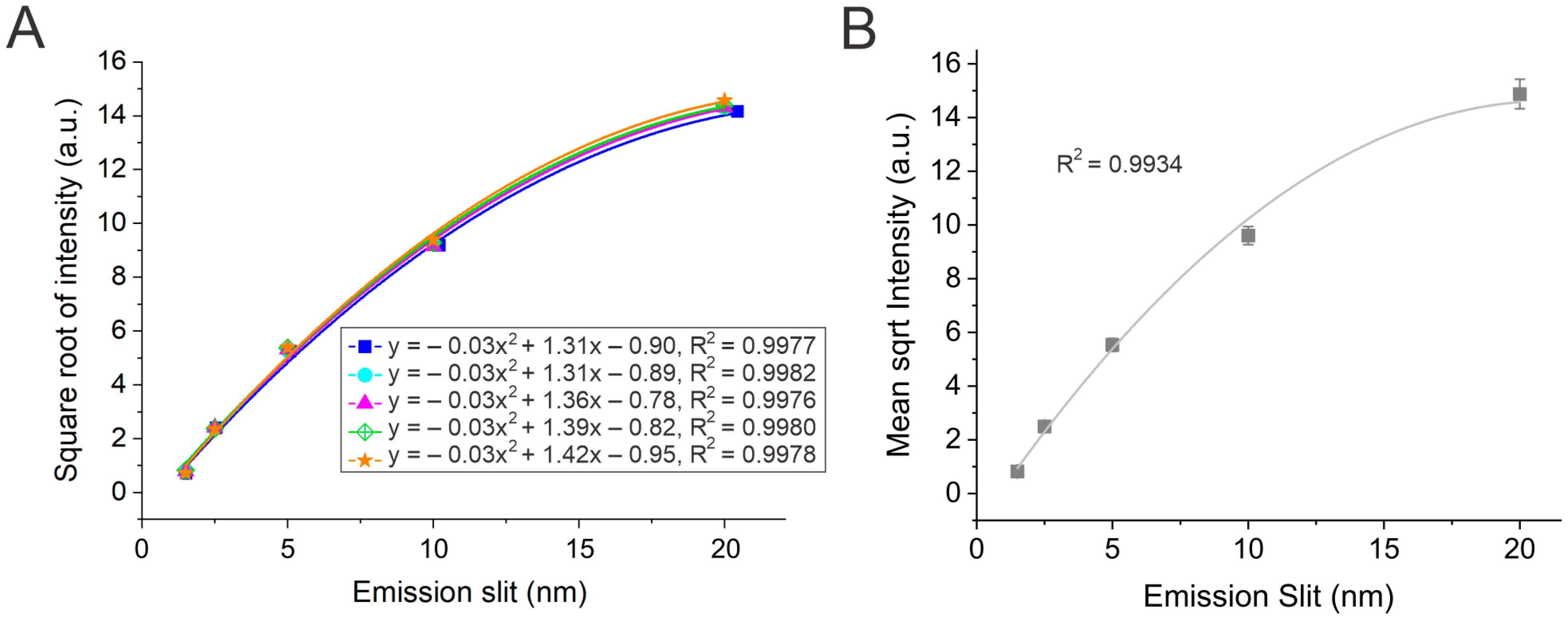 Mps 08 00005 g004 Mps 08 00005 g004