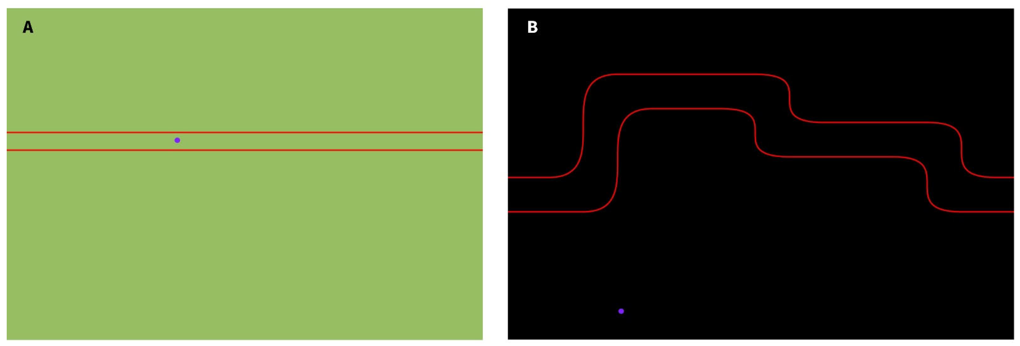 Mps 08 00074 g004 Mps 08 00074 g004
