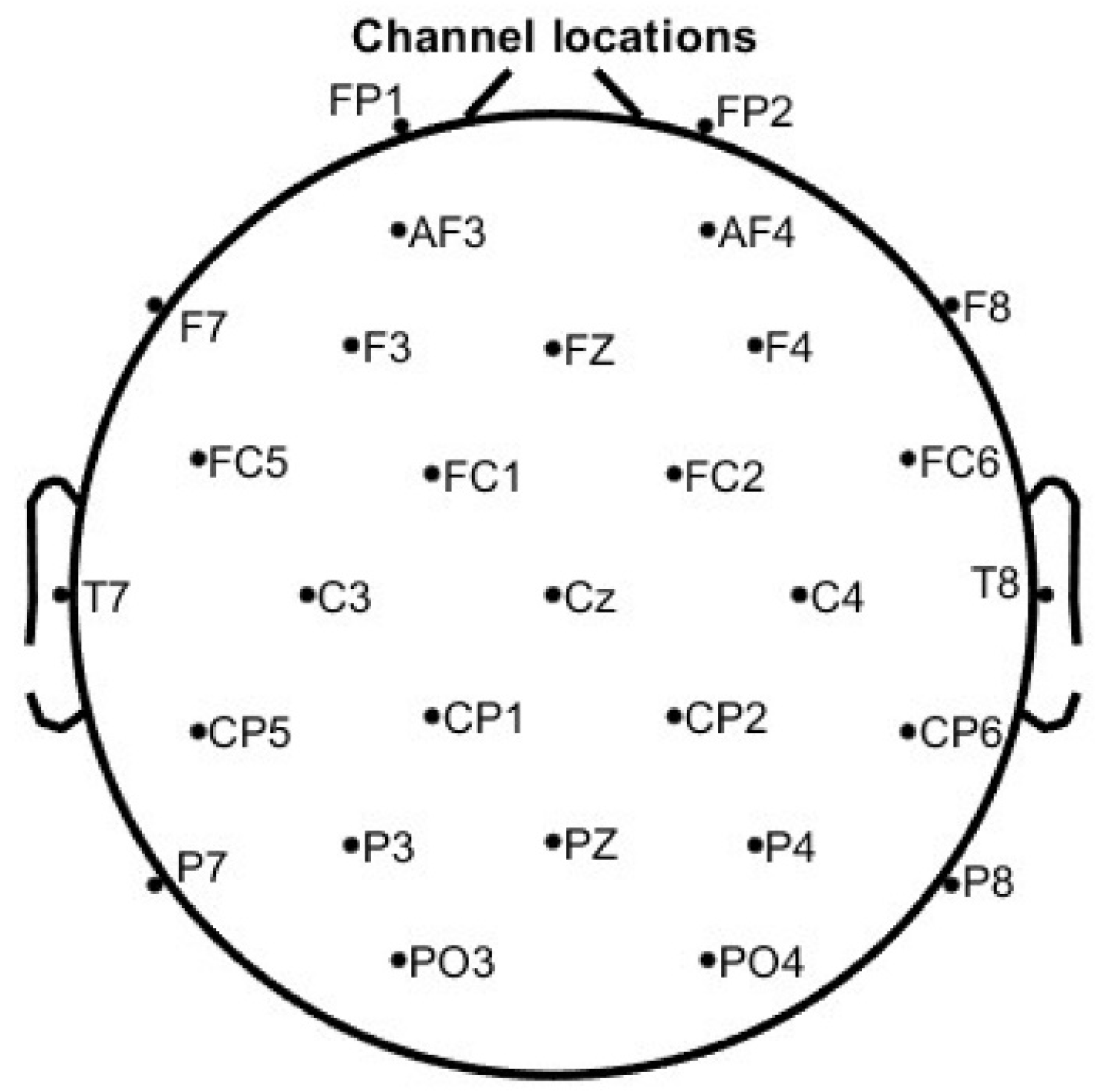 Mps 08 00074 g006 Mps 08 00074 g006
