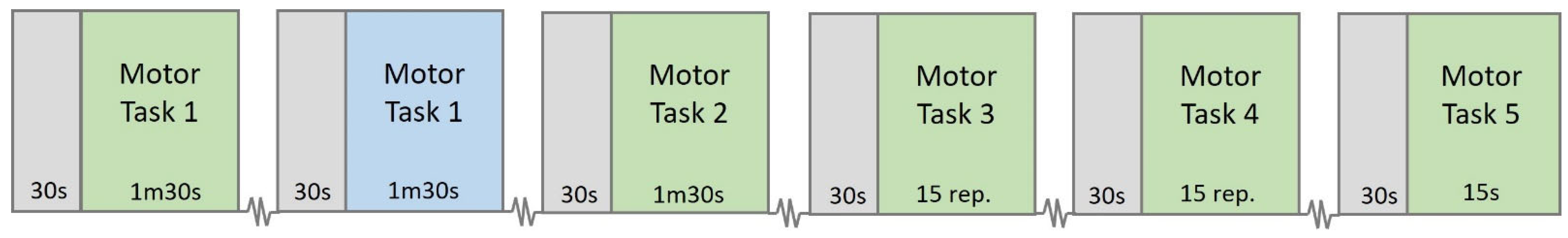 Mps 08 00074 g008 Mps 08 00074 g008