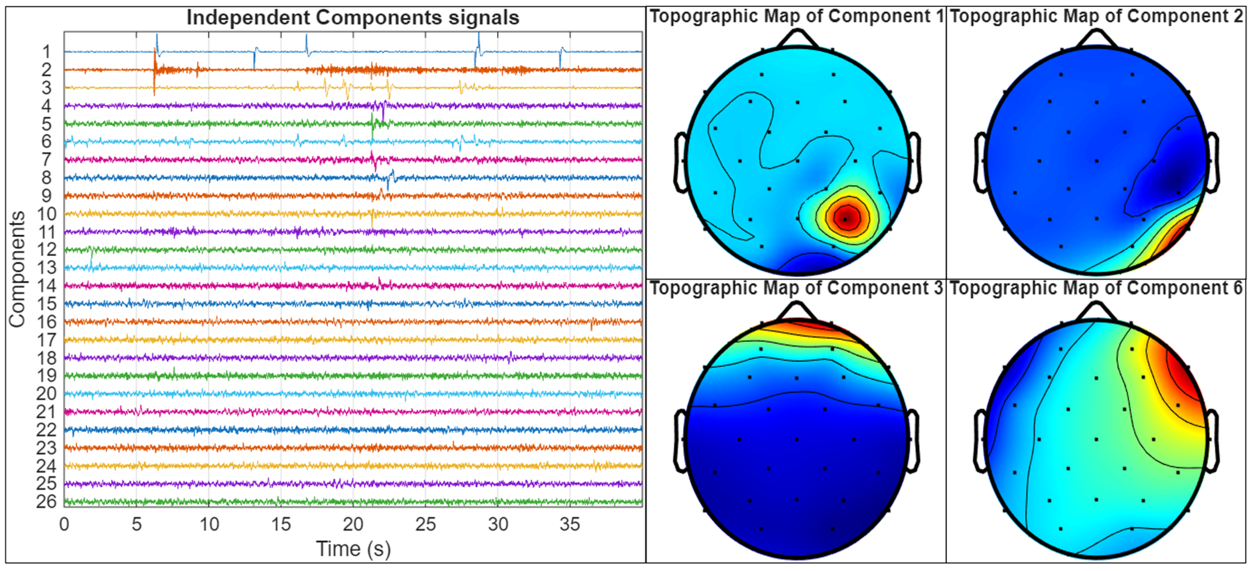 Mps 08 00074 g009 Mps 08 00074 g009