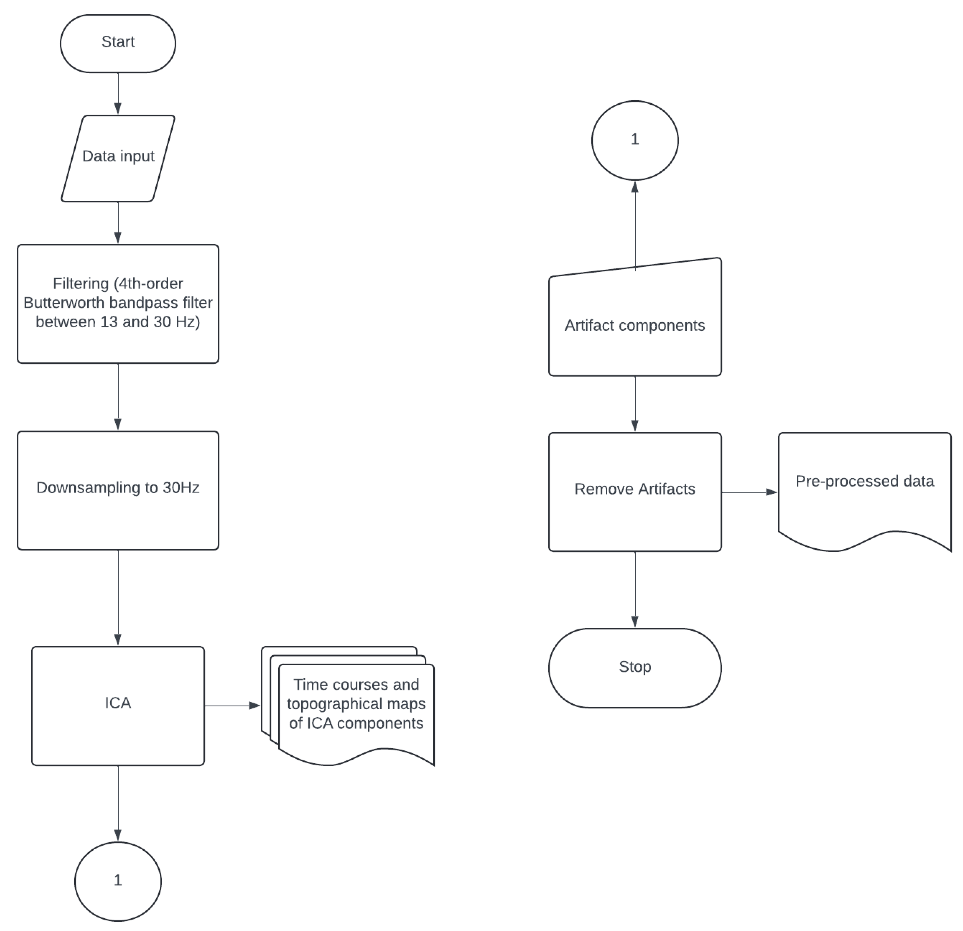 Mps 08 00074 g010 Mps 08 00074 g010