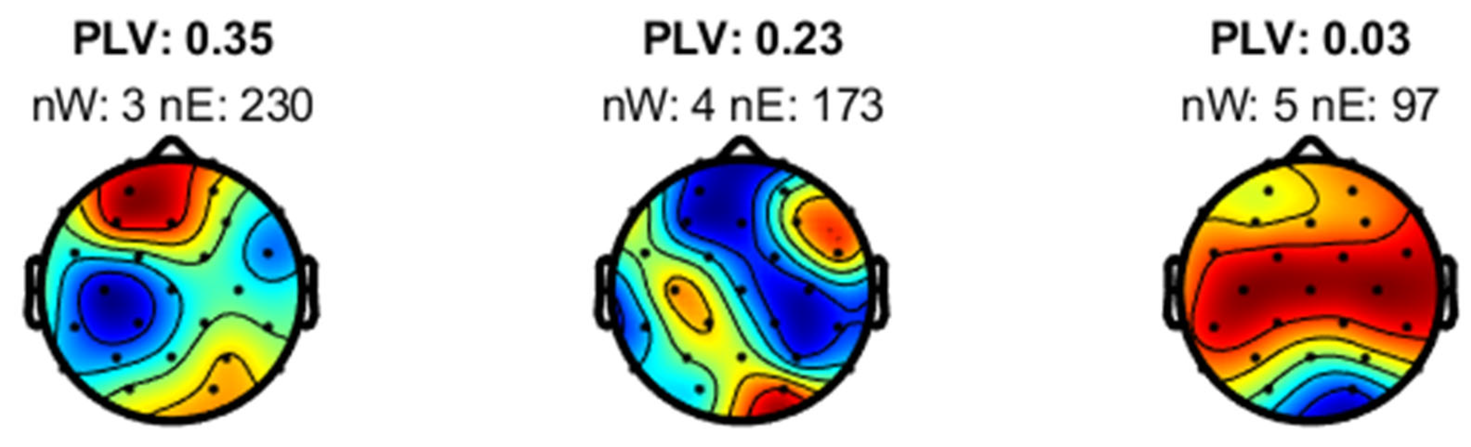 Mps 08 00074 g013 Mps 08 00074 g013