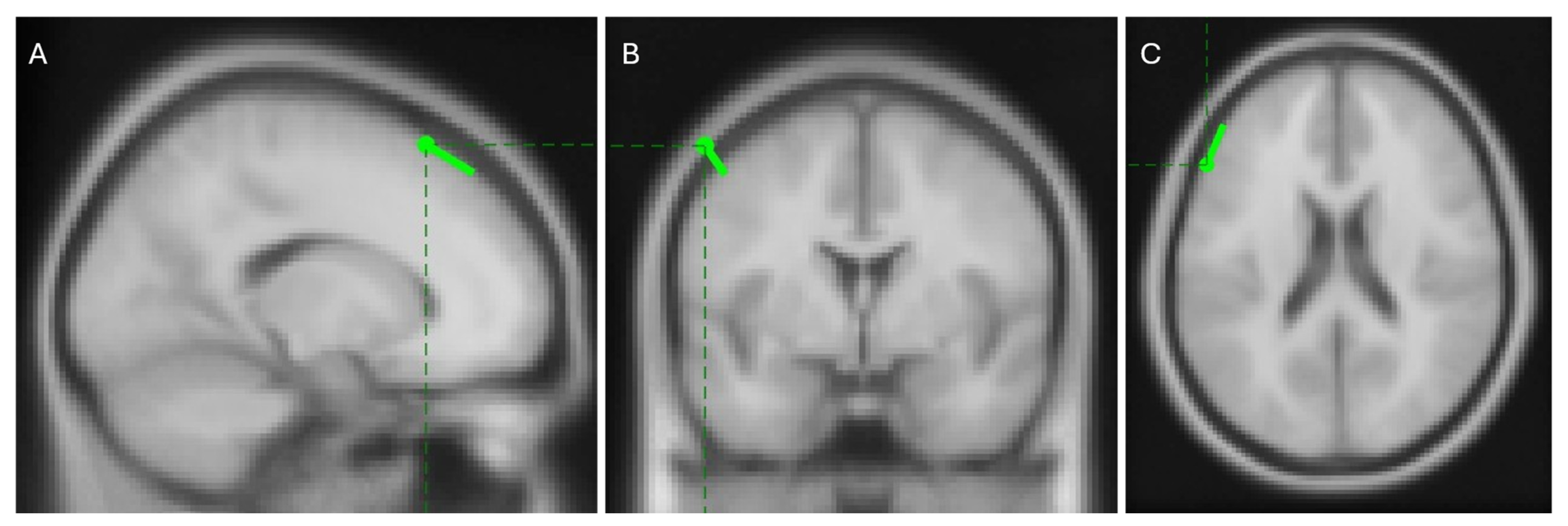 Mps 08 00074 g014 Mps 08 00074 g014