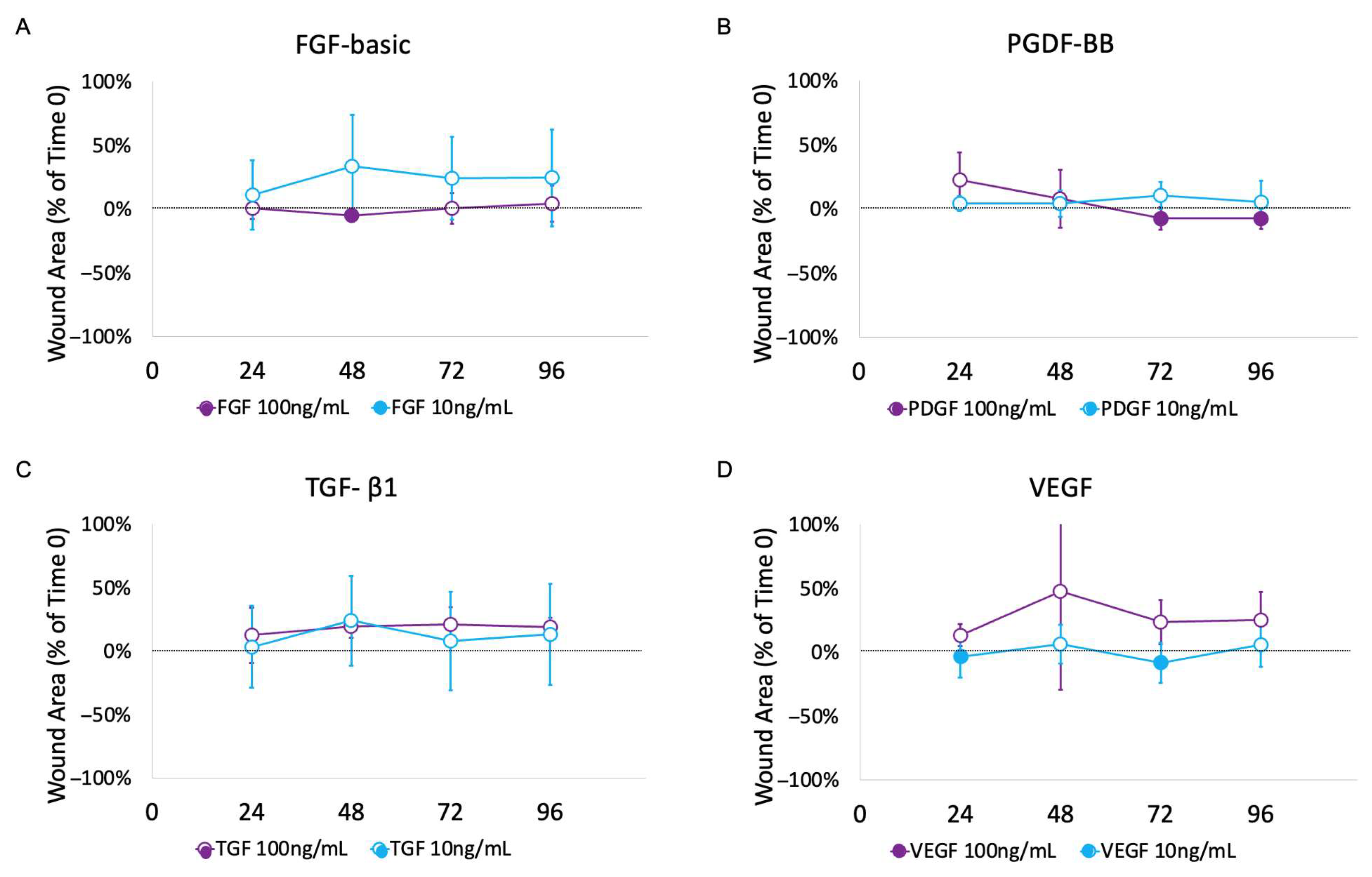 Mps 08 00096 g006 Mps 08 00096 g006