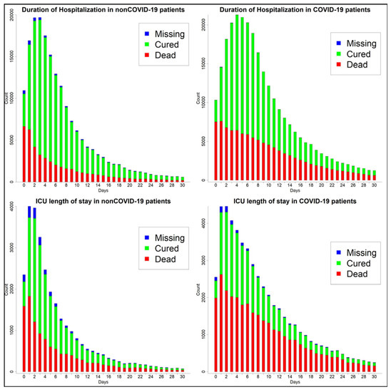 Msf 04 00037 g0a2 550