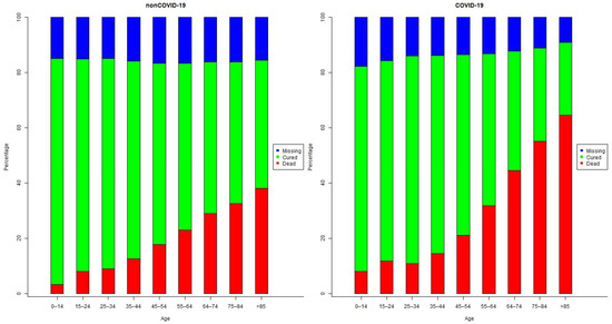 Msf 04 00037 g0a3 550