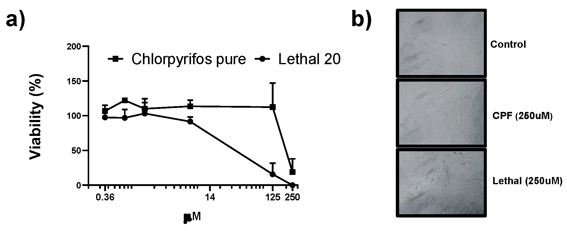 Msf 11 00007 g001 Msf 11 00007 g001