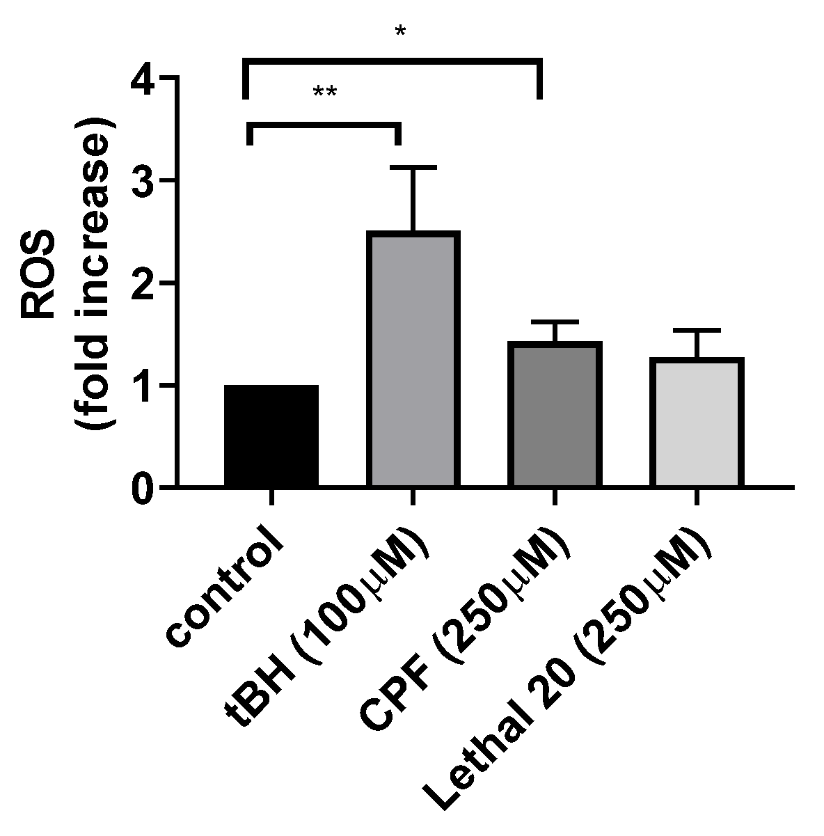 Msf 11 00007 g002 Msf 11 00007 g002