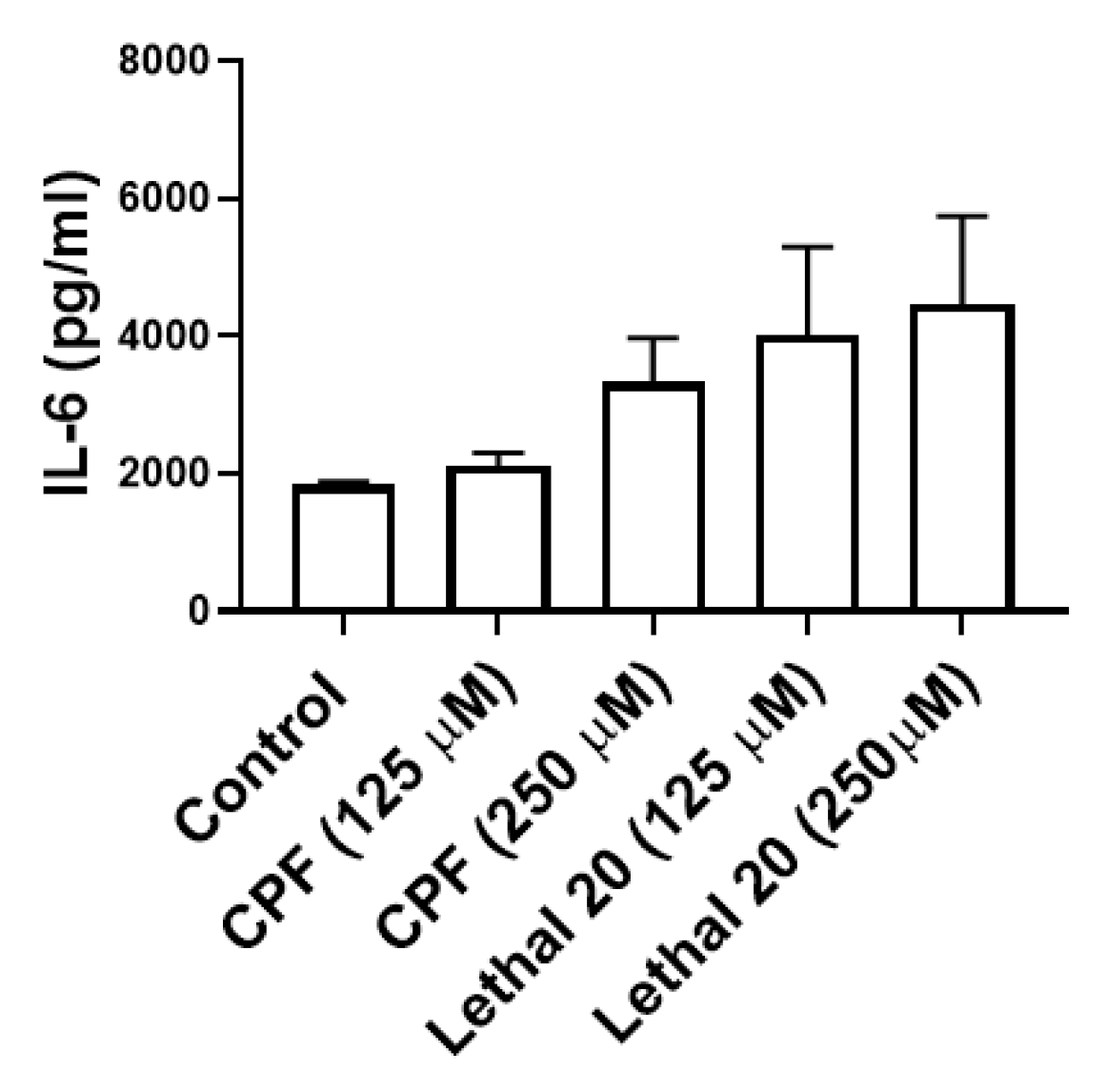 Msf 11 00007 g003 Msf 11 00007 g003