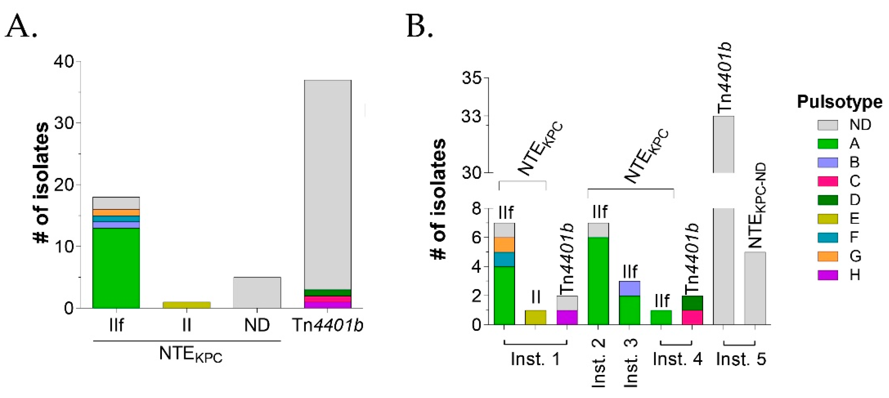 Msf 12 00033 g003 Msf 12 00033 g003