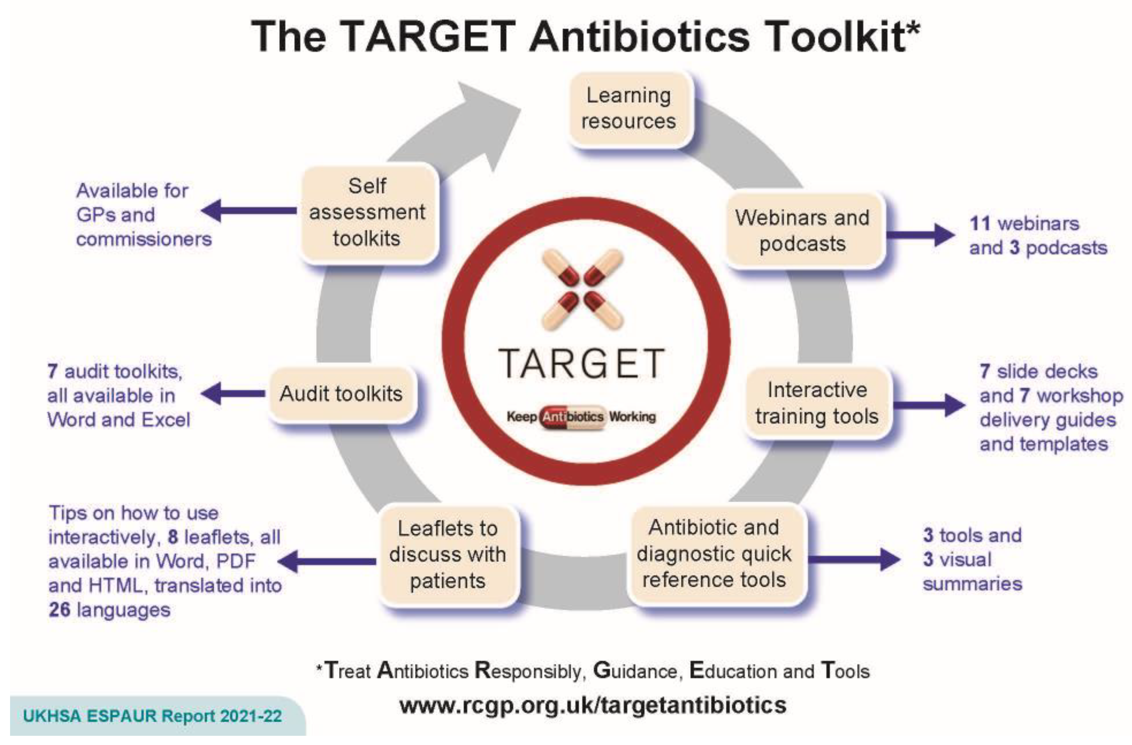 Msf 15 00014 g001 Msf 15 00014 g001