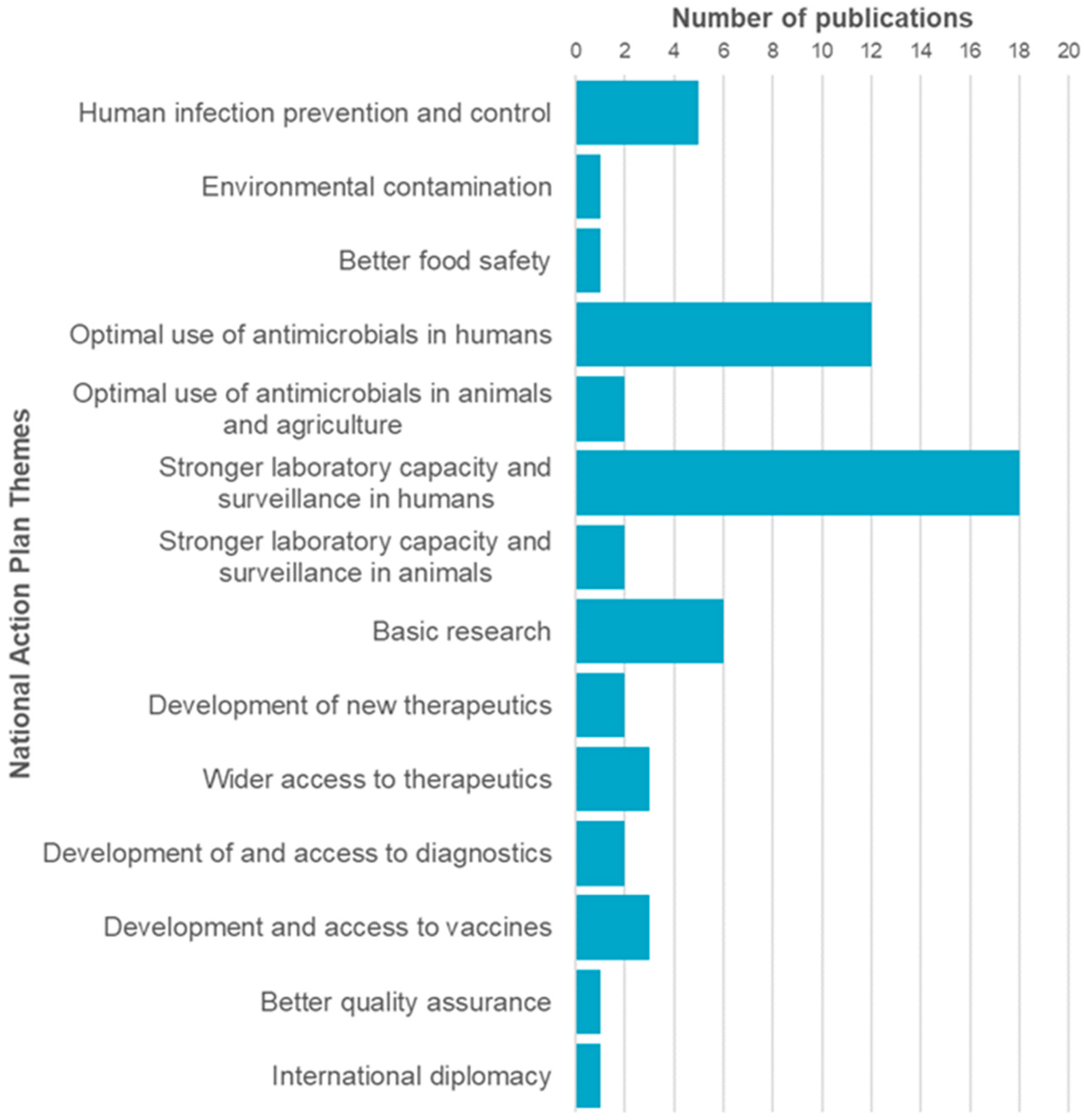 Msf 15 00017 g002 Msf 15 00017 g002