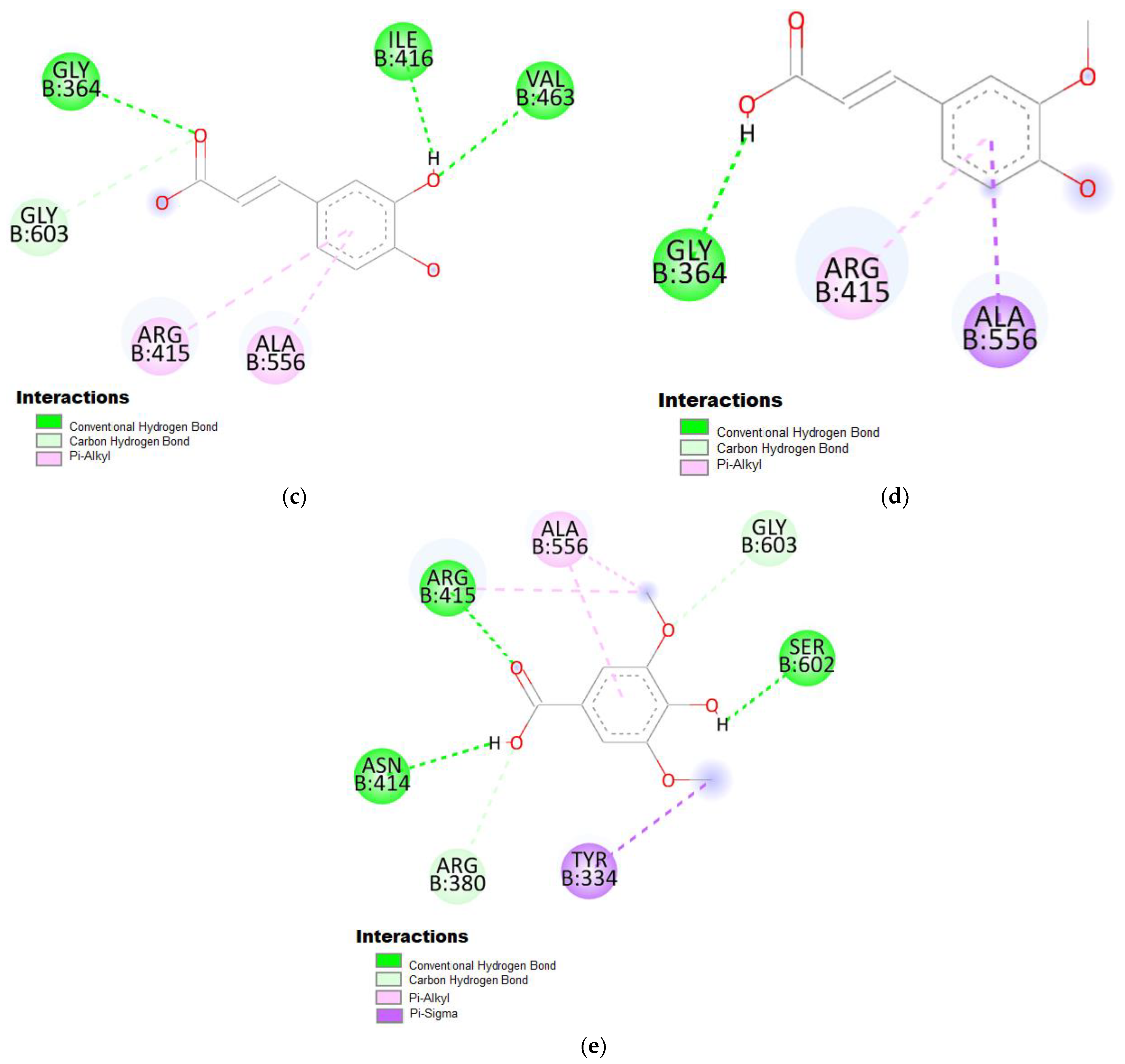 Msf 21 00013 g002b Msf 21 00013 g002b