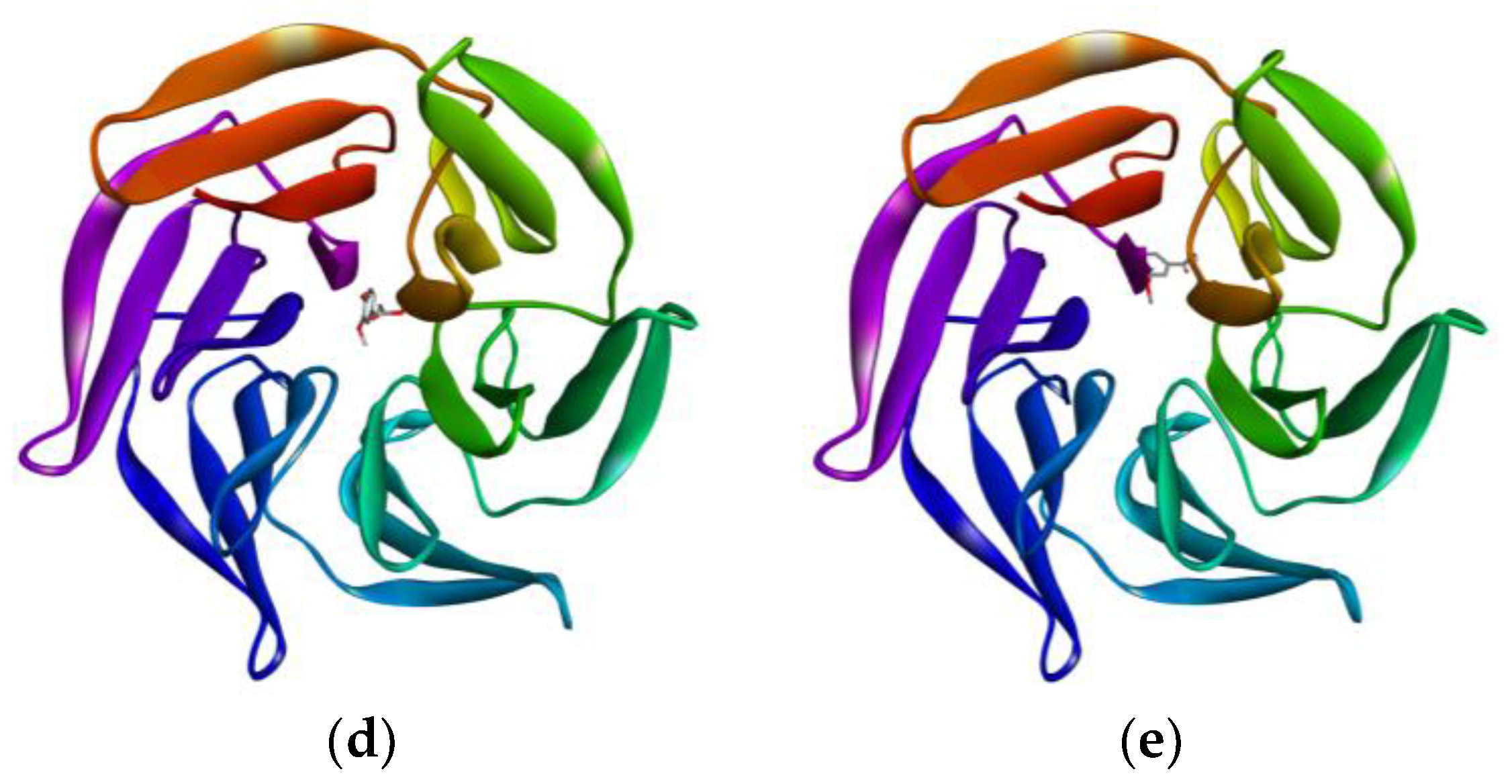 Msf 21 00013 g003b Msf 21 00013 g003b