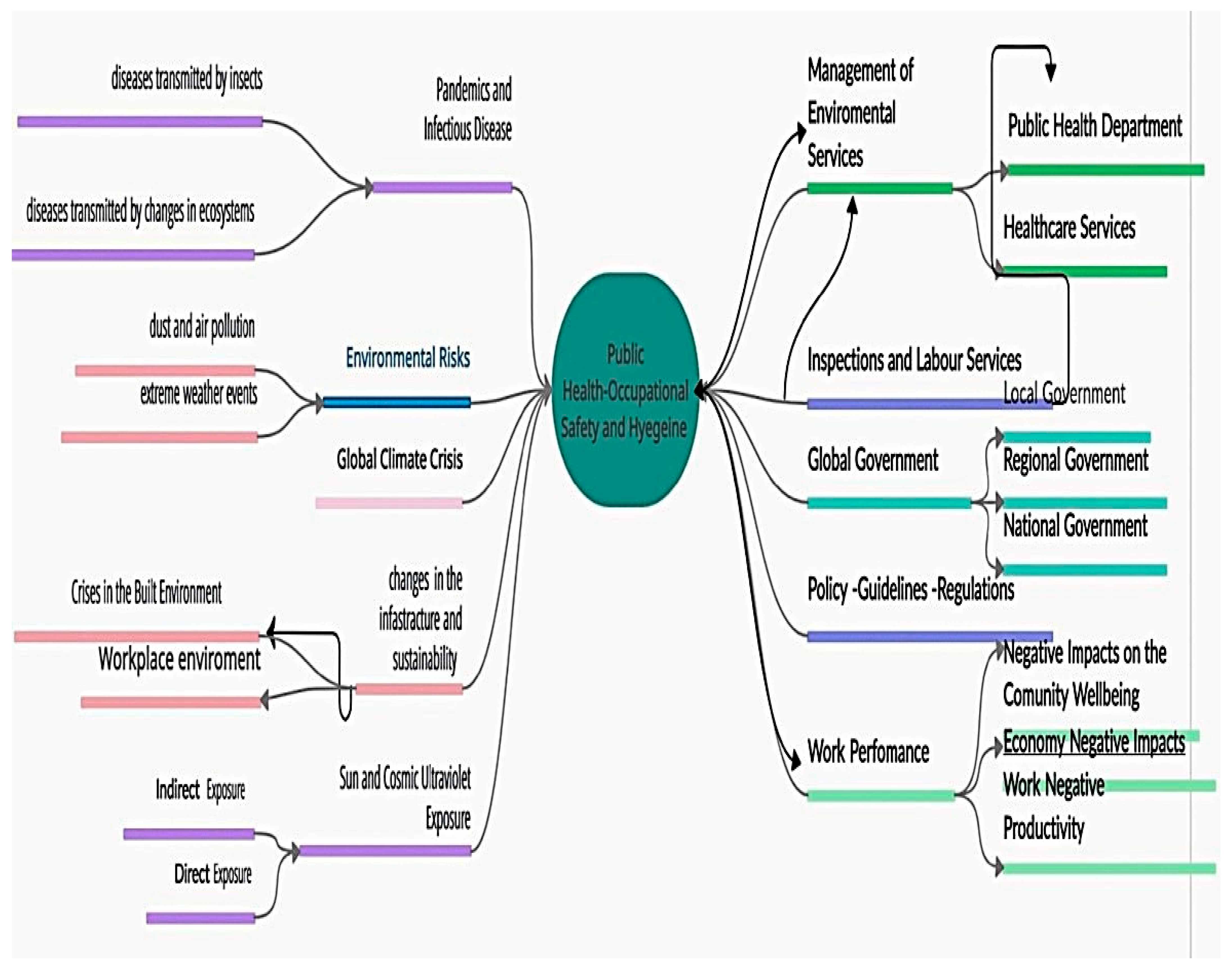 Msf 33 00002 g005 Msf 33 00002 g005