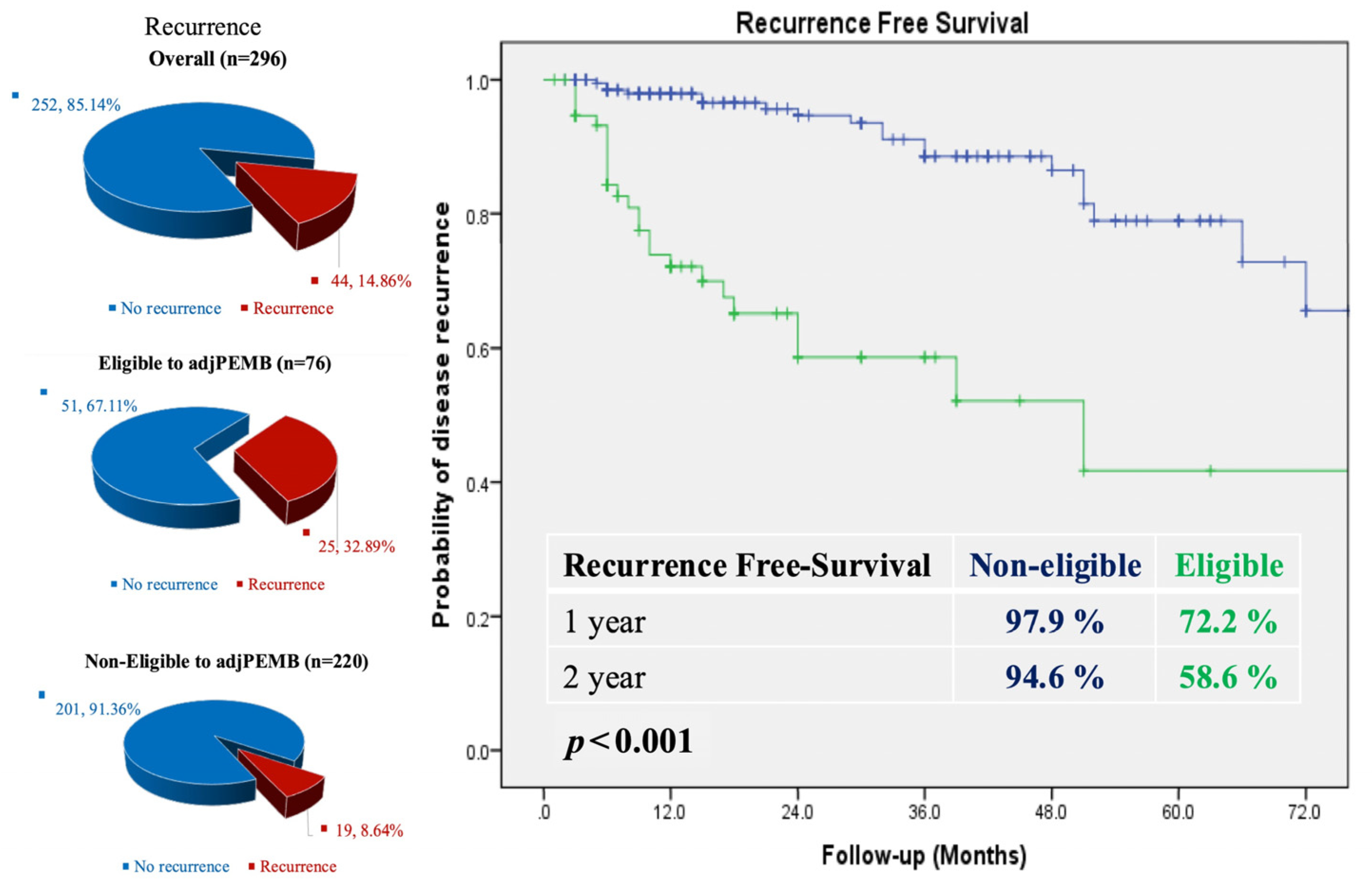 Msf 39 00004 g001 Msf 39 00004 g001