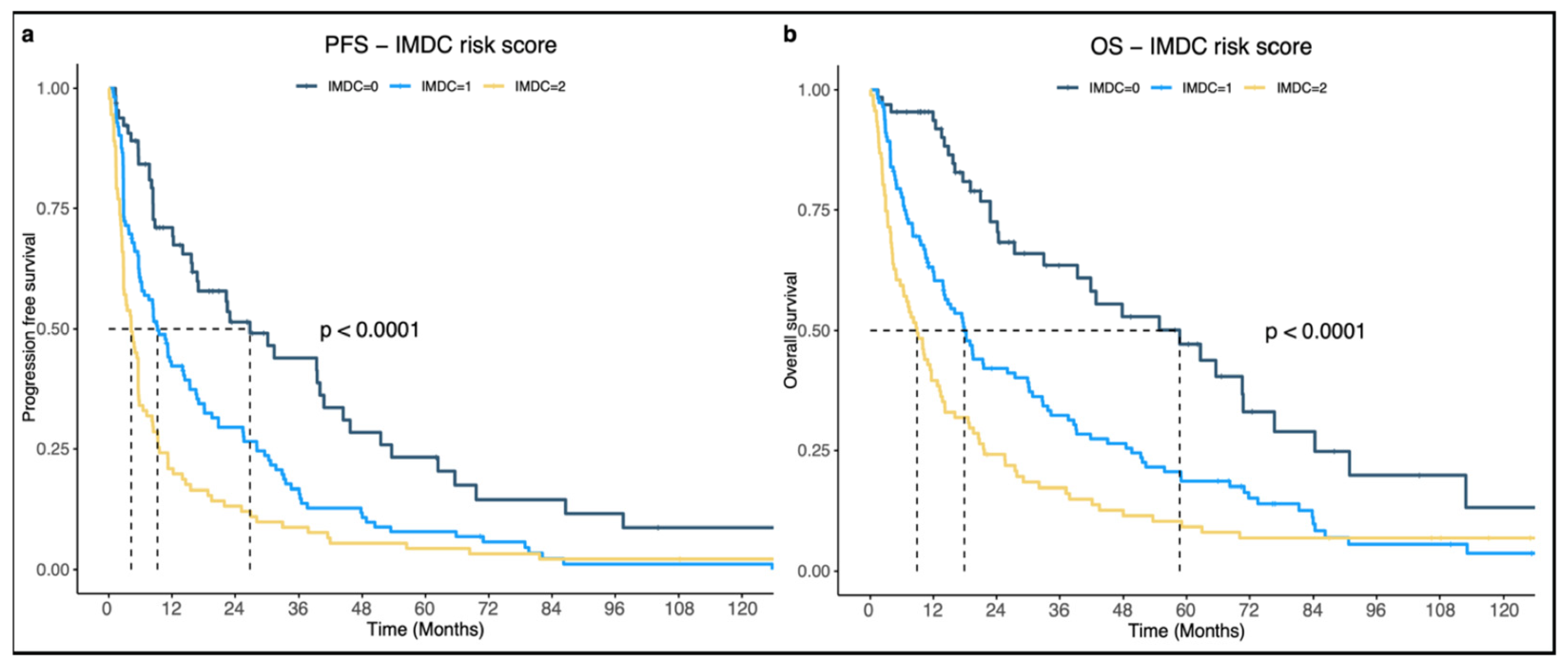 Msf 39 00004 g003 Msf 39 00004 g003