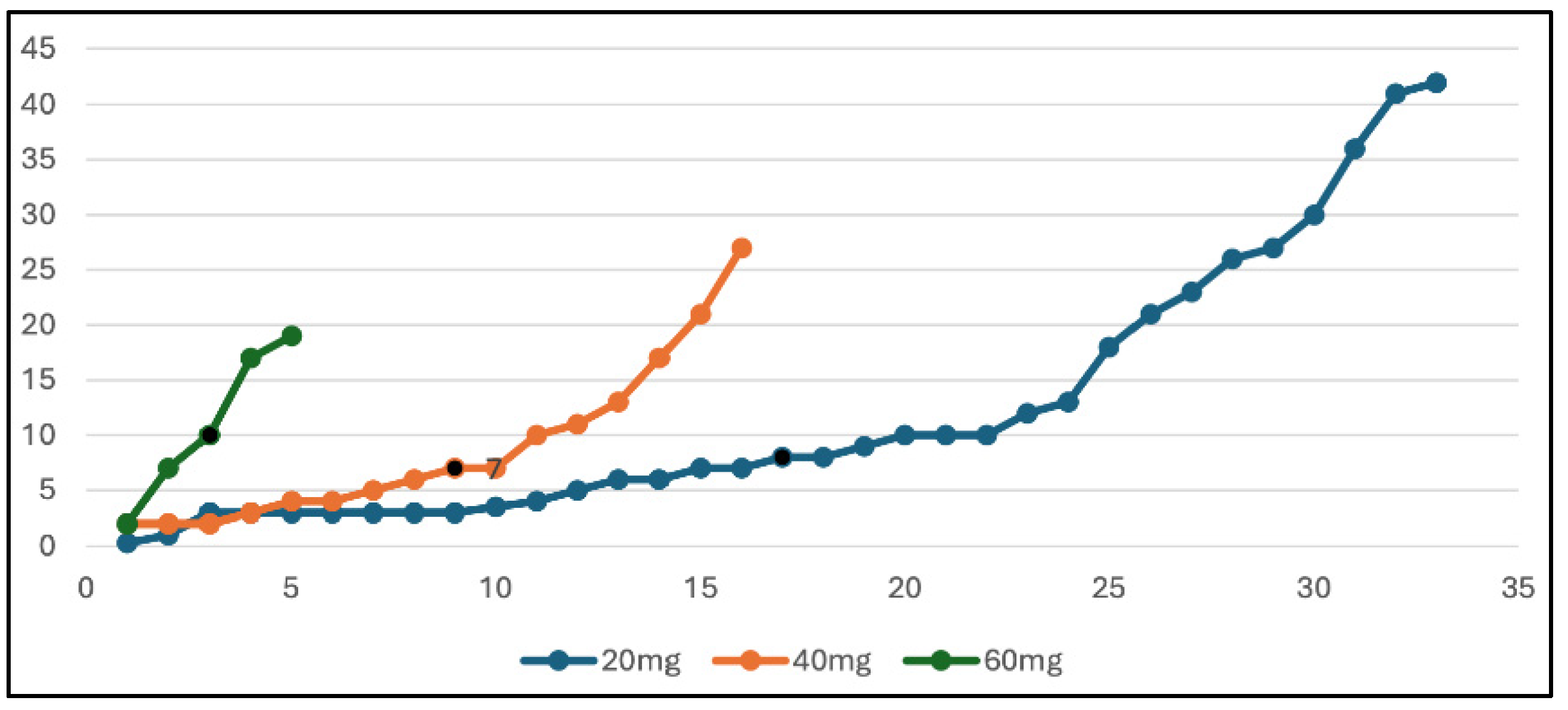 Msf 39 00004 g004 Msf 39 00004 g004