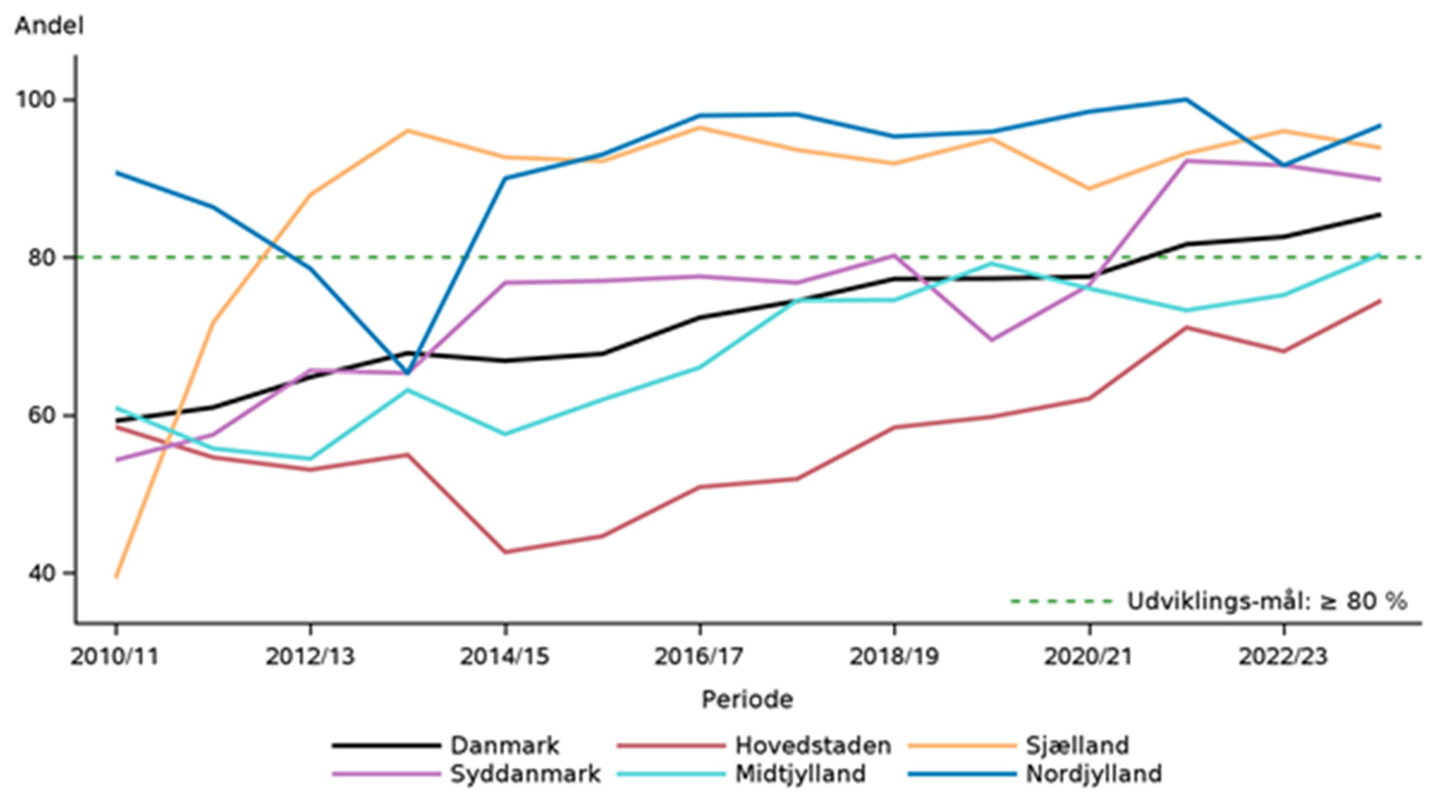 Msf 39 00004 g006 Msf 39 00004 g006