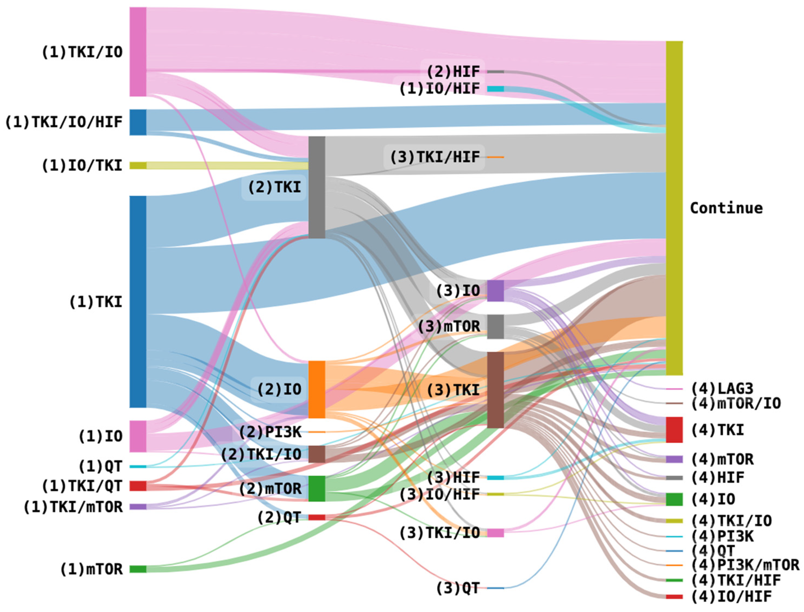 Msf 39 00004 g007 Msf 39 00004 g007