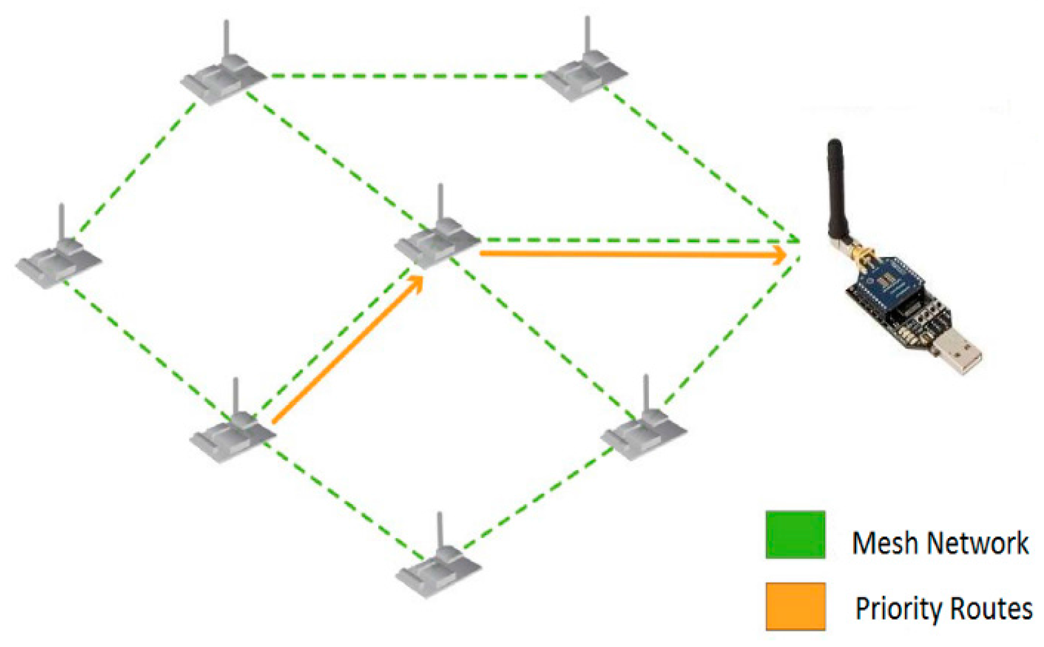 Mti 01 00009 g001 Mti 01 00009 g001
