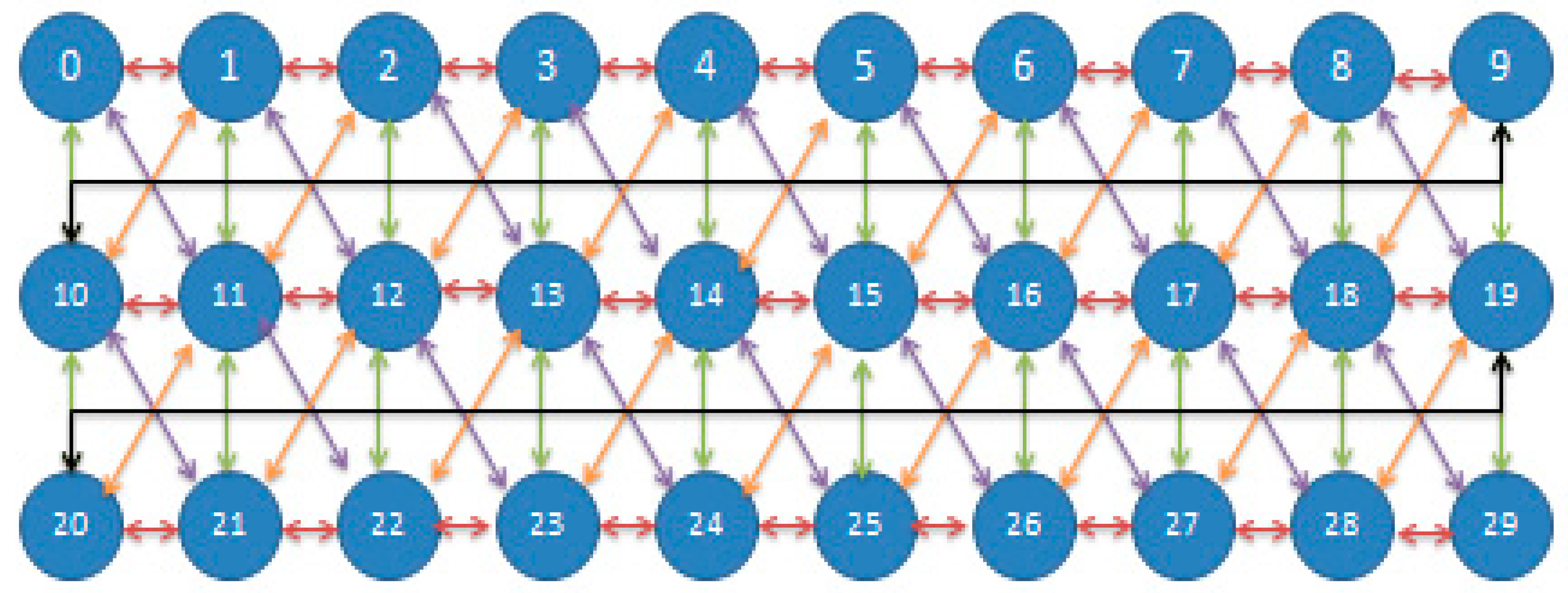 Mti 01 00009 g007 Mti 01 00009 g007