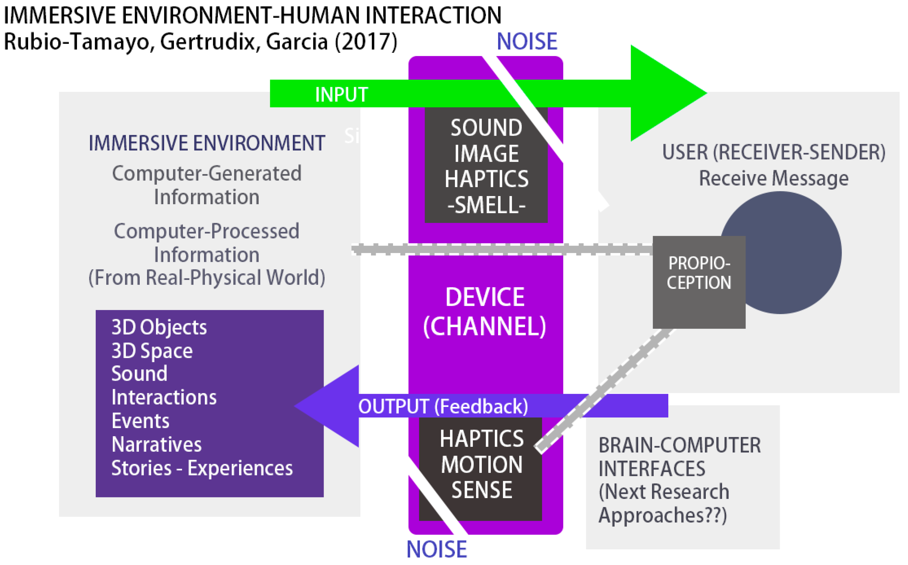 Mti 01 00021 g003 Mti 01 00021 g003