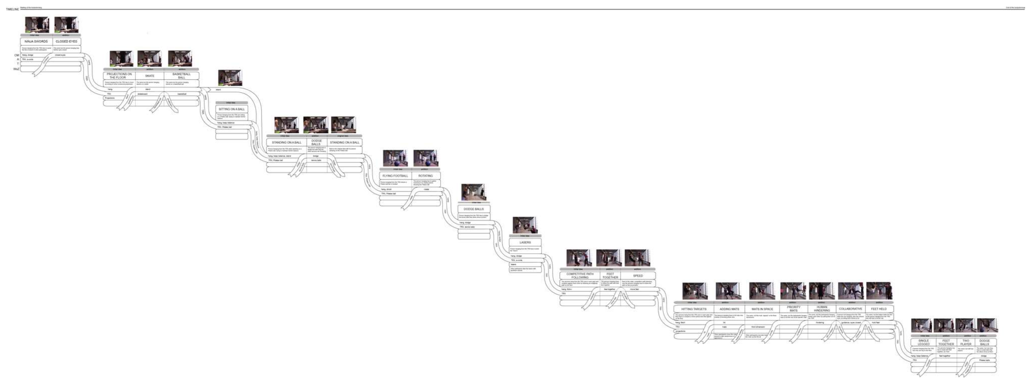 Mti 02 00035 g003 Mti 02 00035 g003