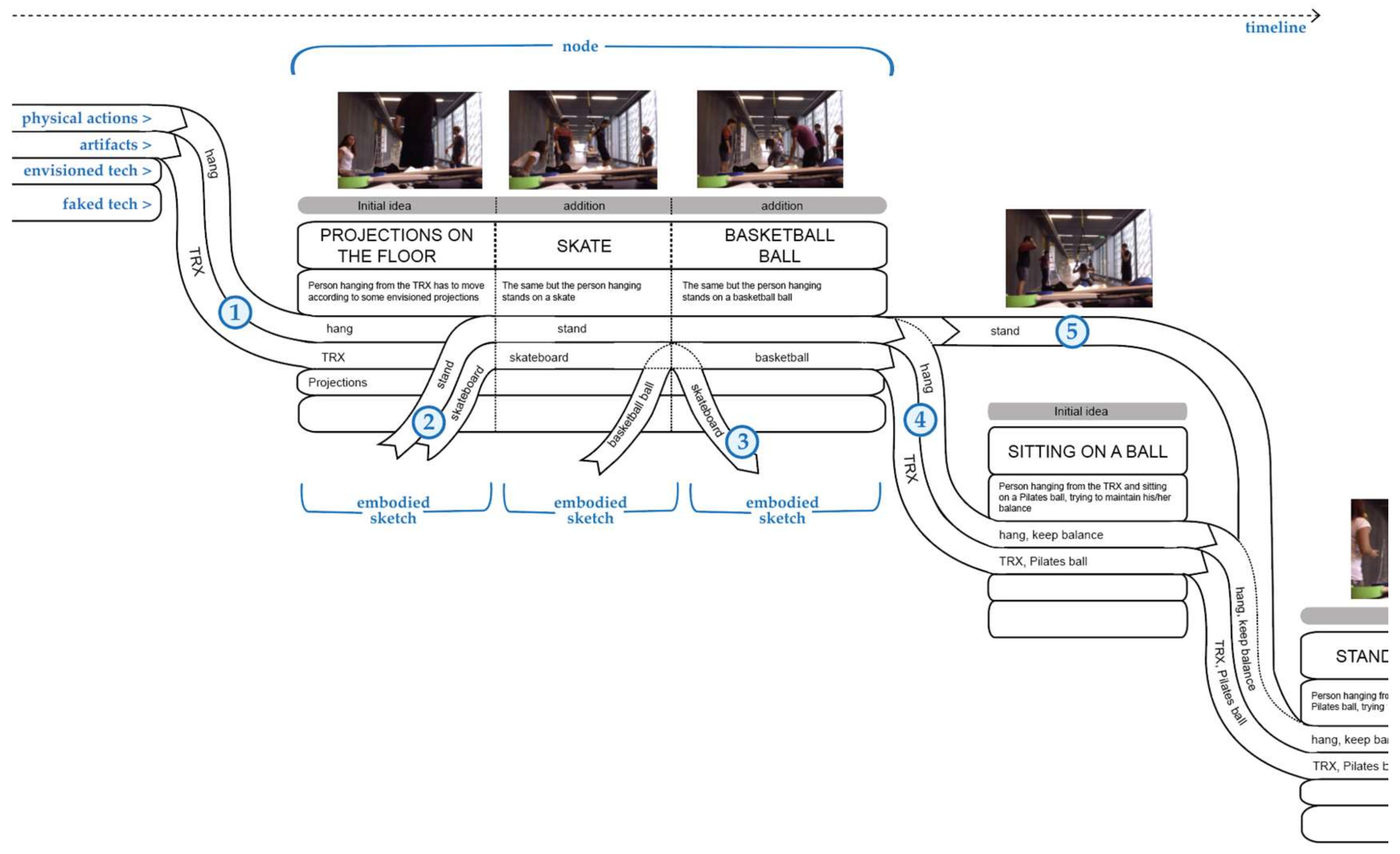 Mti 02 00035 g004 Mti 02 00035 g004