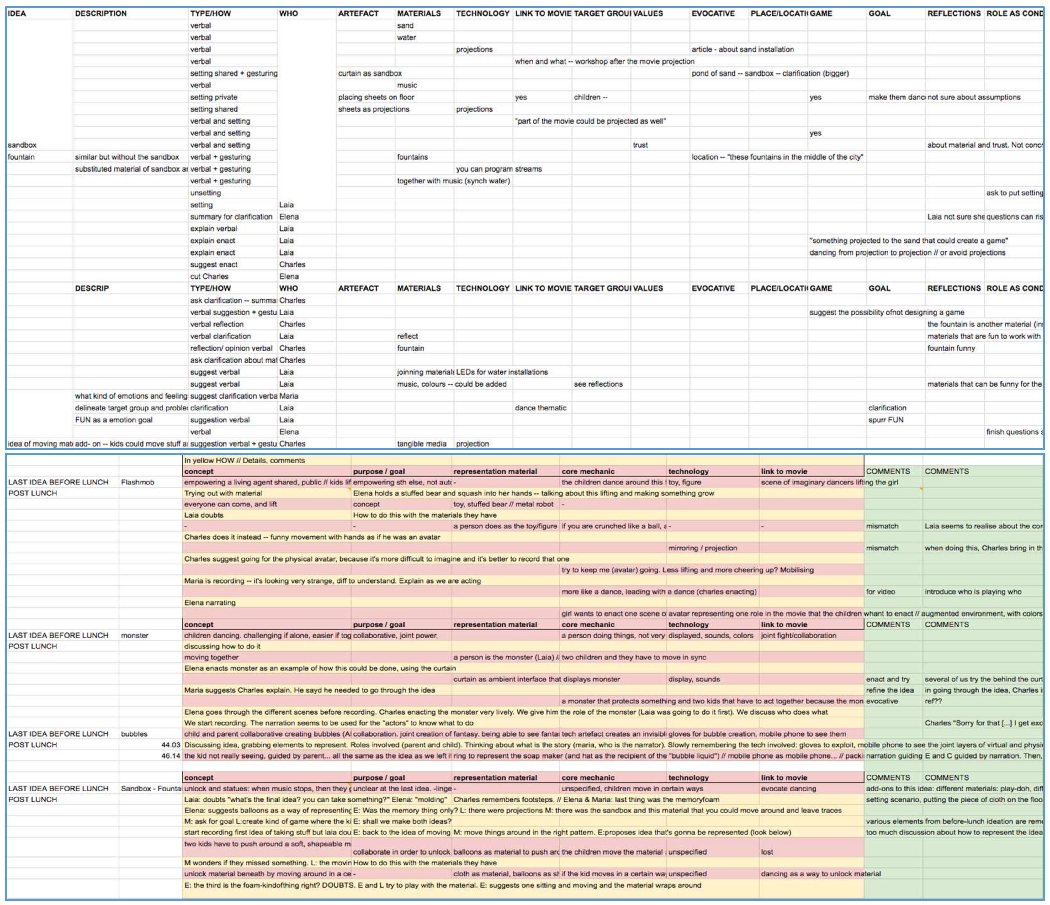Mti 02 00035 g006 Mti 02 00035 g006