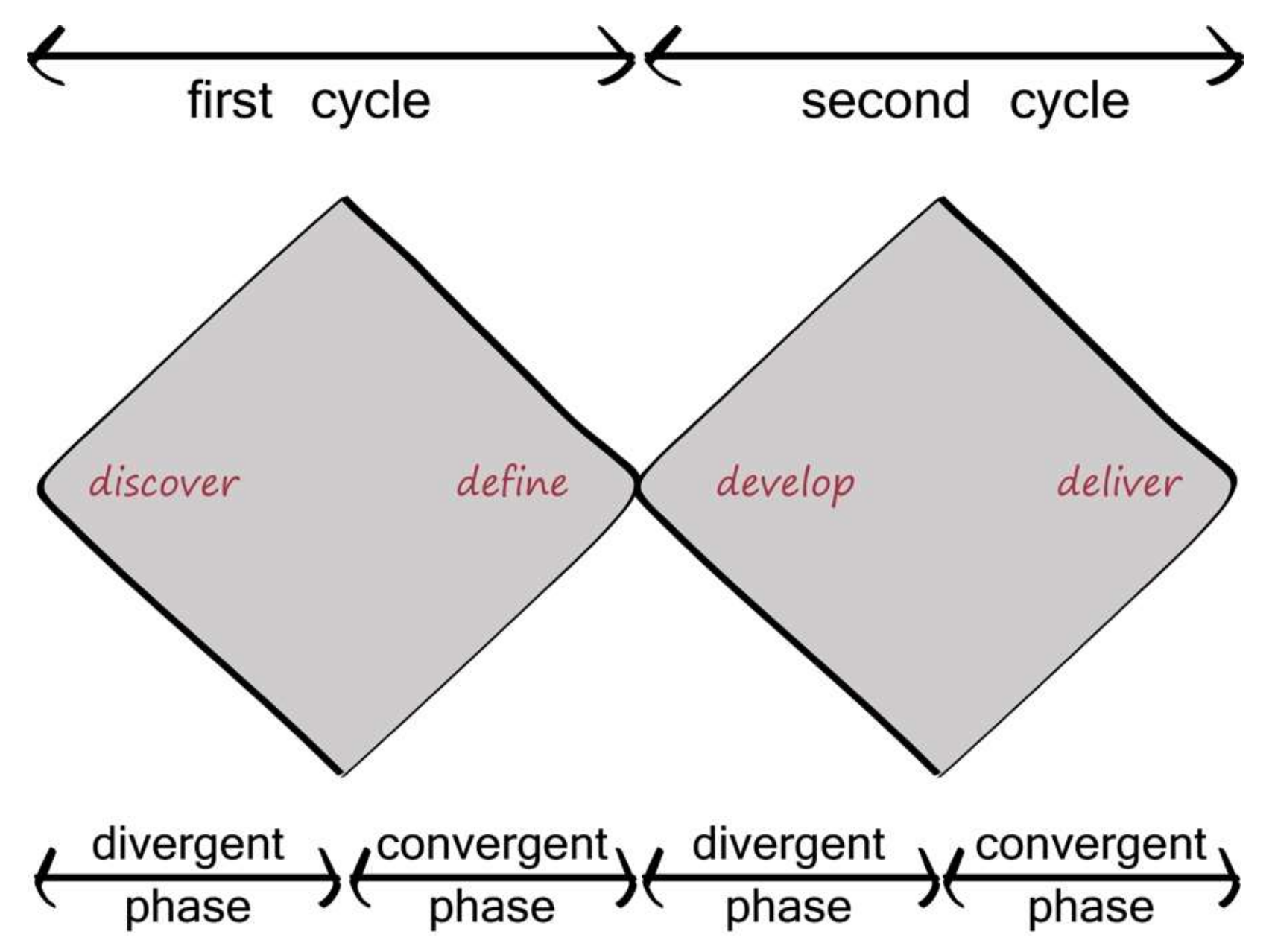 Mti 02 00035 g007 Mti 02 00035 g007