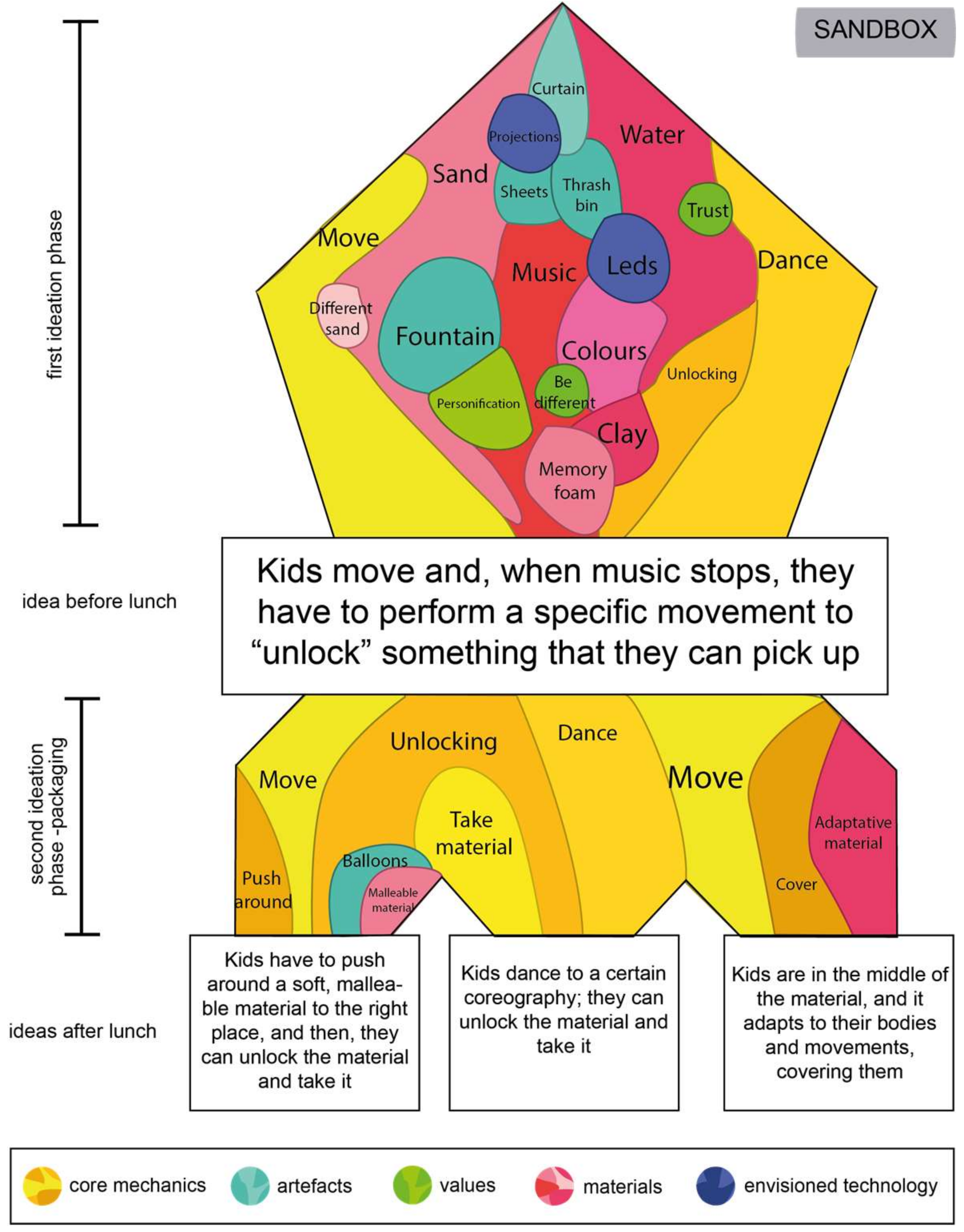 Mti 02 00035 g009 Mti 02 00035 g009