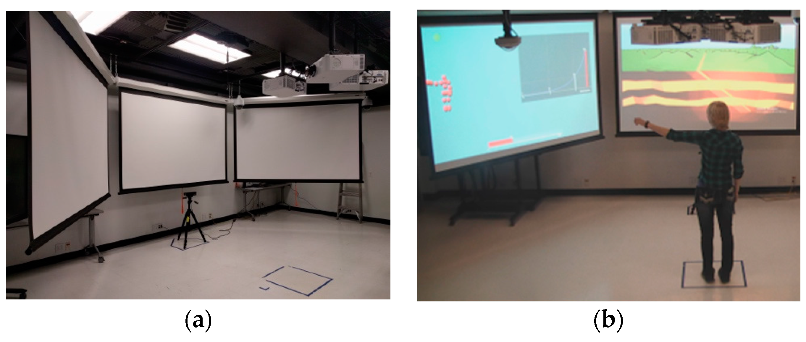 Mti 02 00039 g001 Mti 02 00039 g001