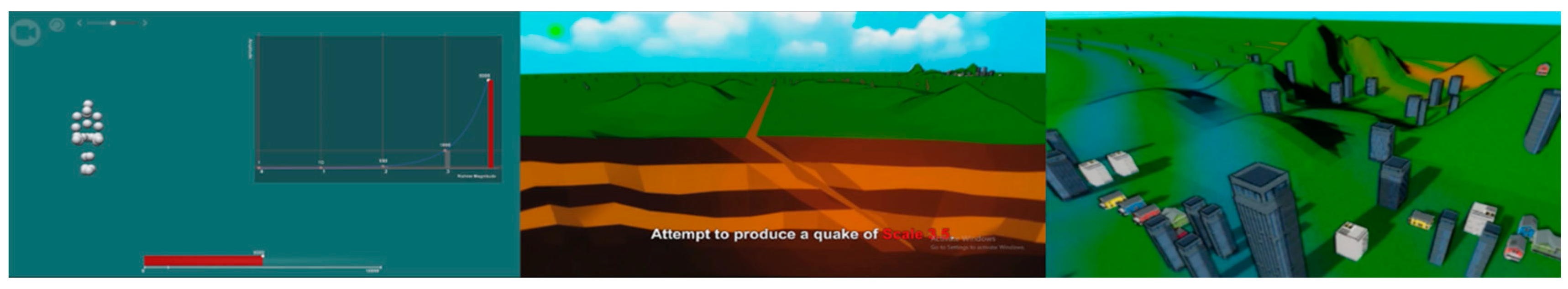 Mti 02 00039 g003 Mti 02 00039 g003