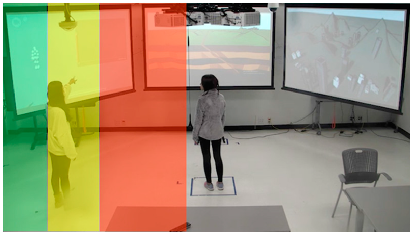 Mti 02 00039 g004 Mti 02 00039 g004