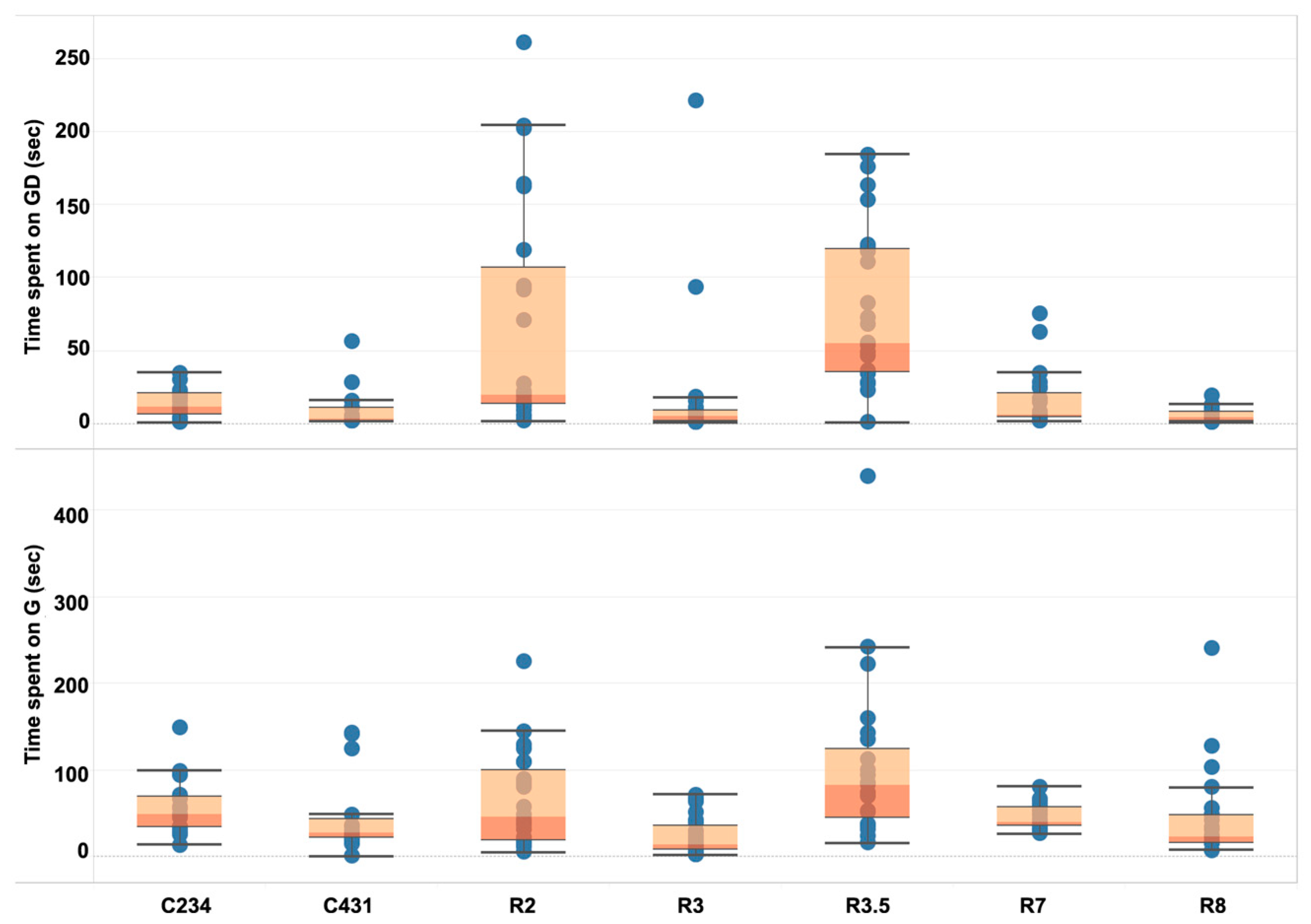 Mti 02 00039 g005 Mti 02 00039 g005