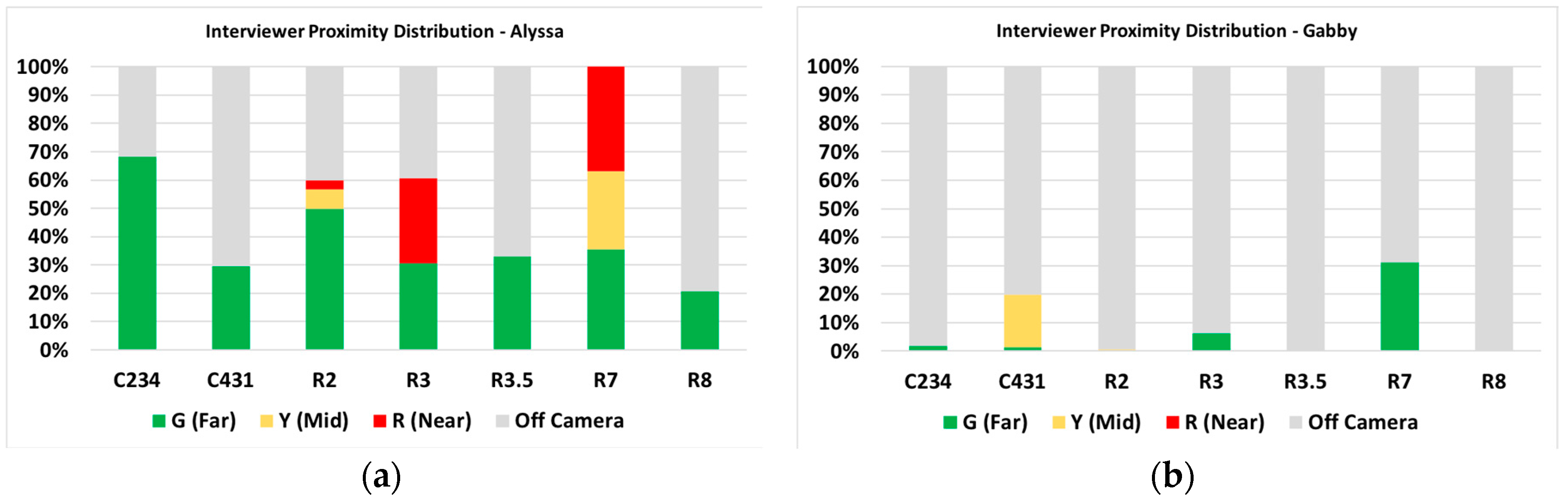 Mti 02 00039 g008a Mti 02 00039 g008a
