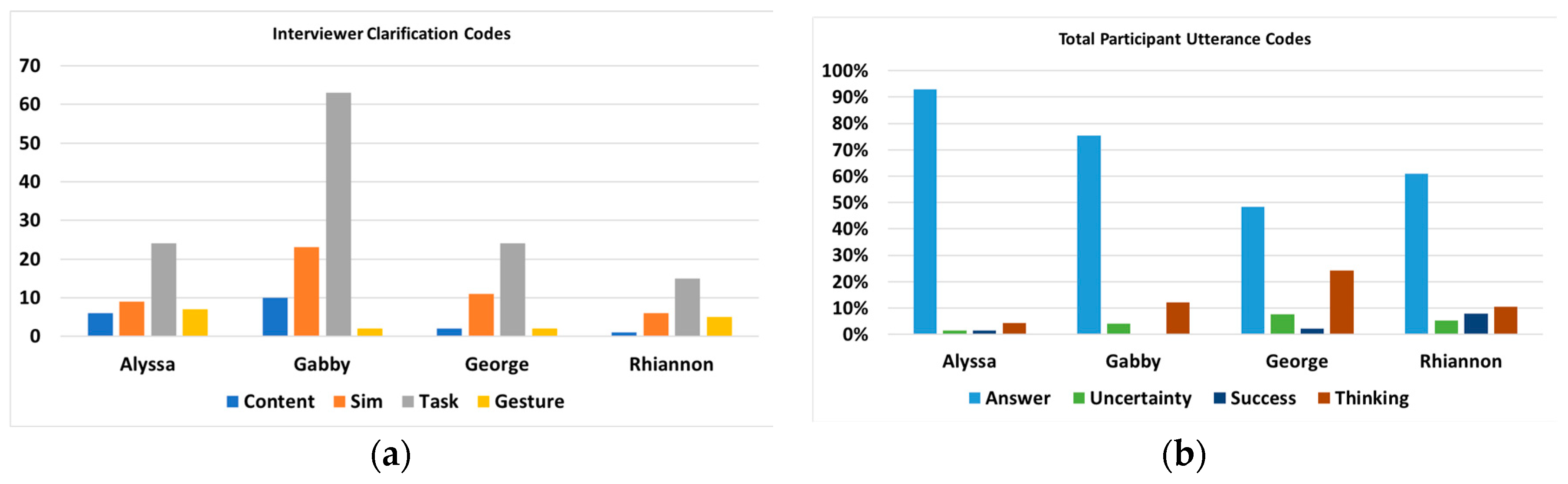 Mti 02 00039 g009 Mti 02 00039 g009