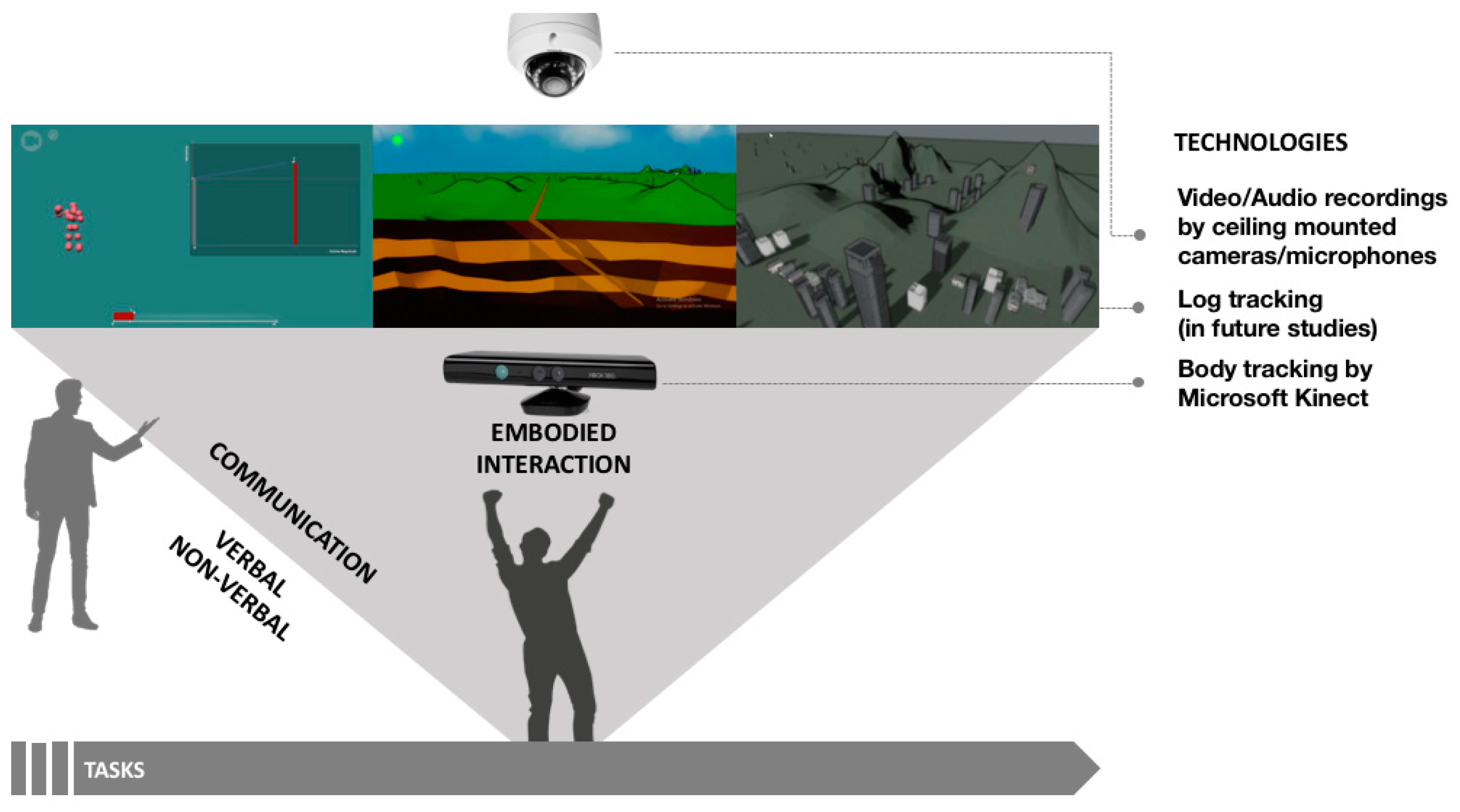 Mti 02 00039 g010 Mti 02 00039 g010