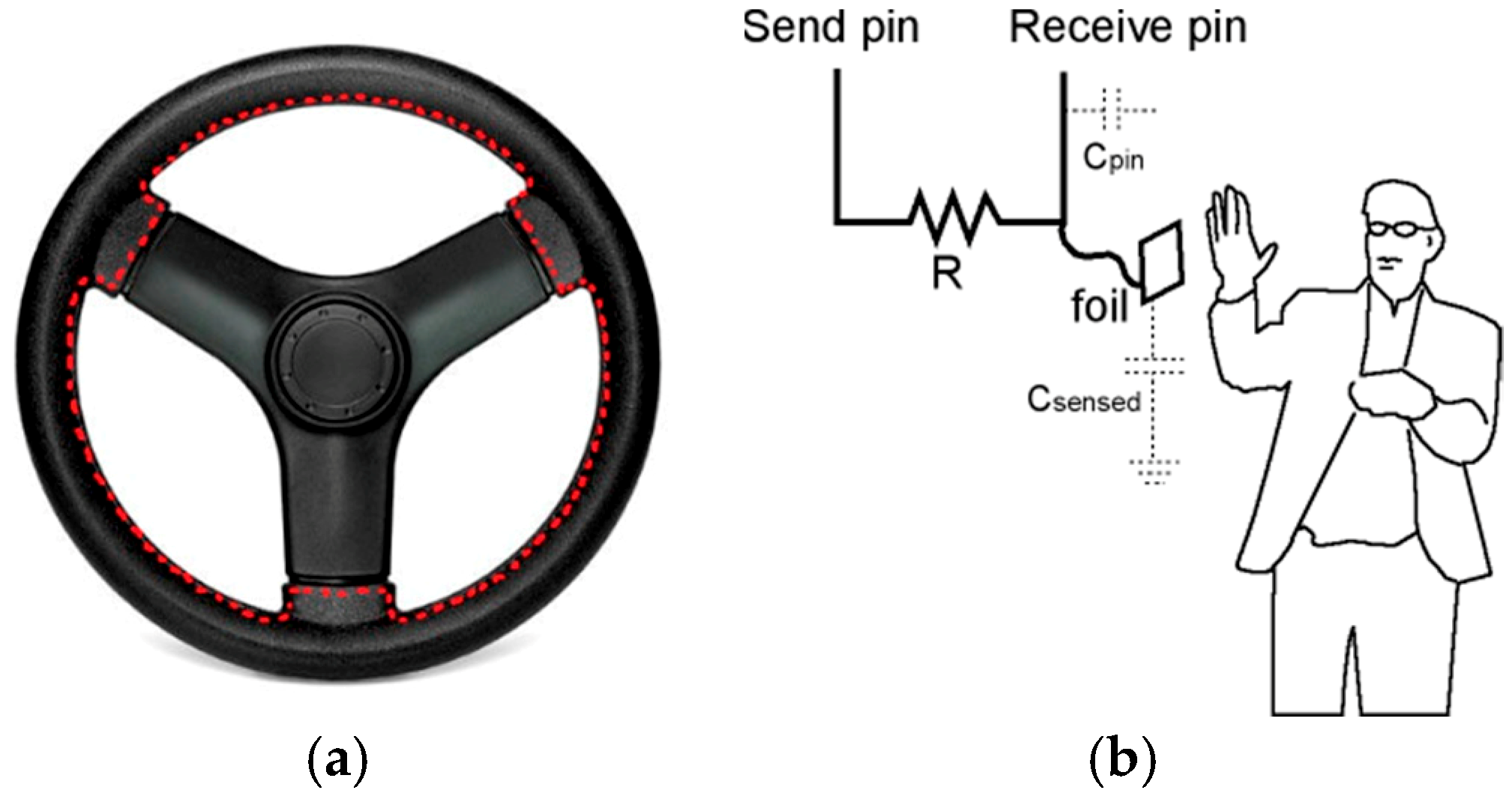 Mti 03 00005 g002
