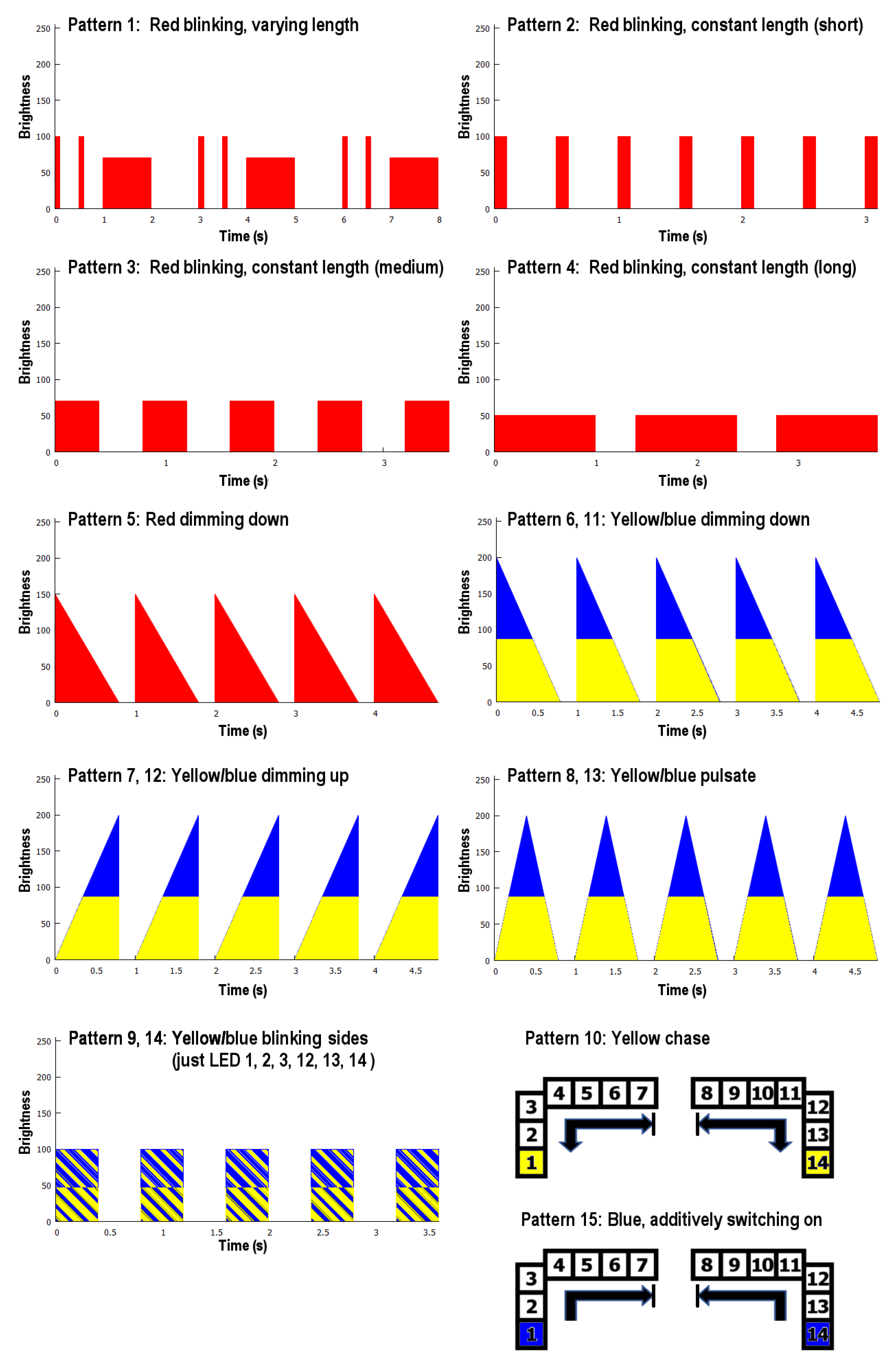 Mti 03 00015 g010 Mti 03 00015 g010