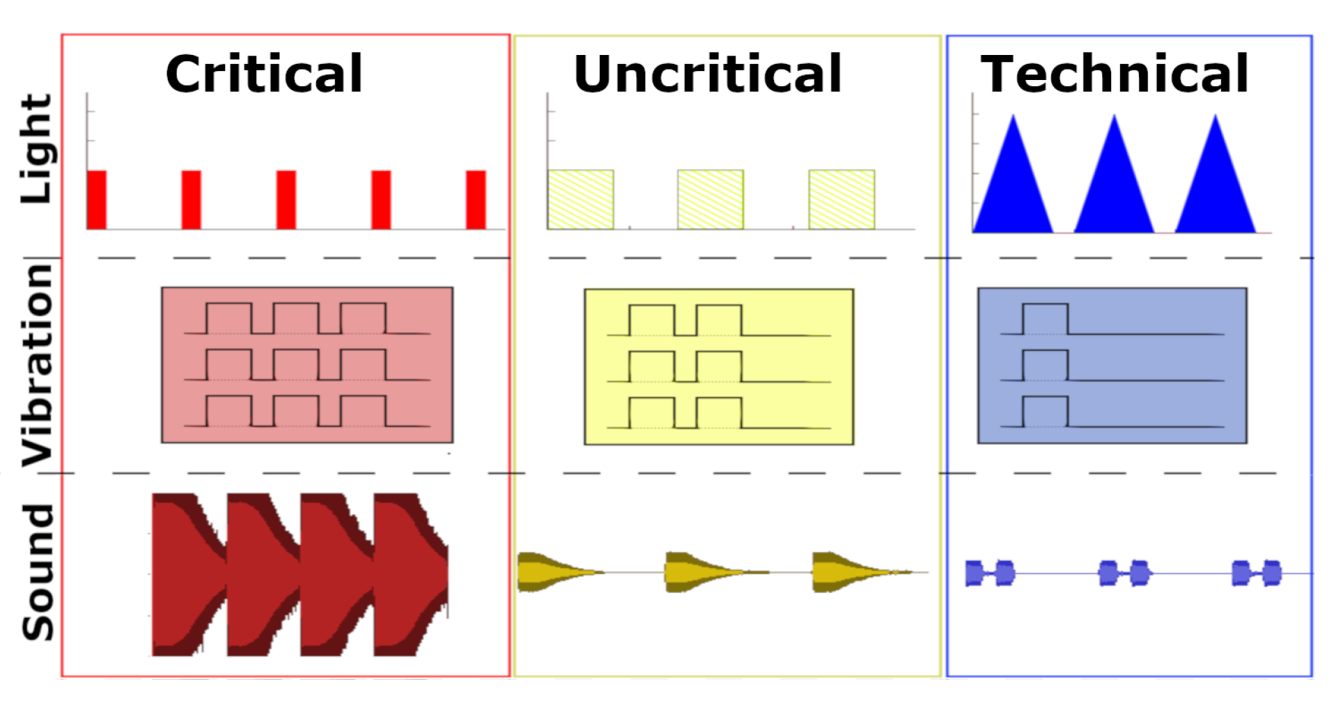 Mti 03 00015 g016 Mti 03 00015 g016