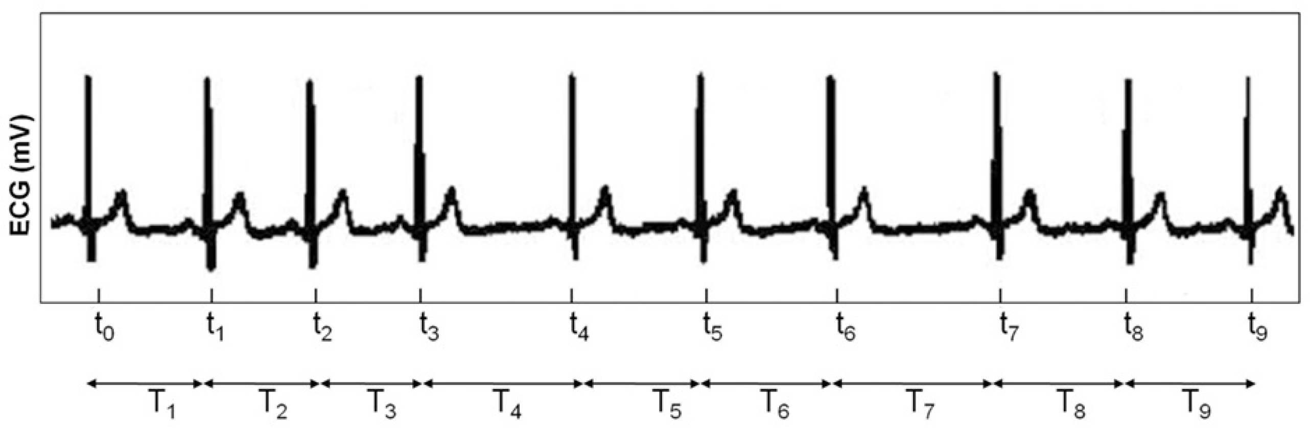 Mti 03 00037 g001 Mti 03 00037 g001