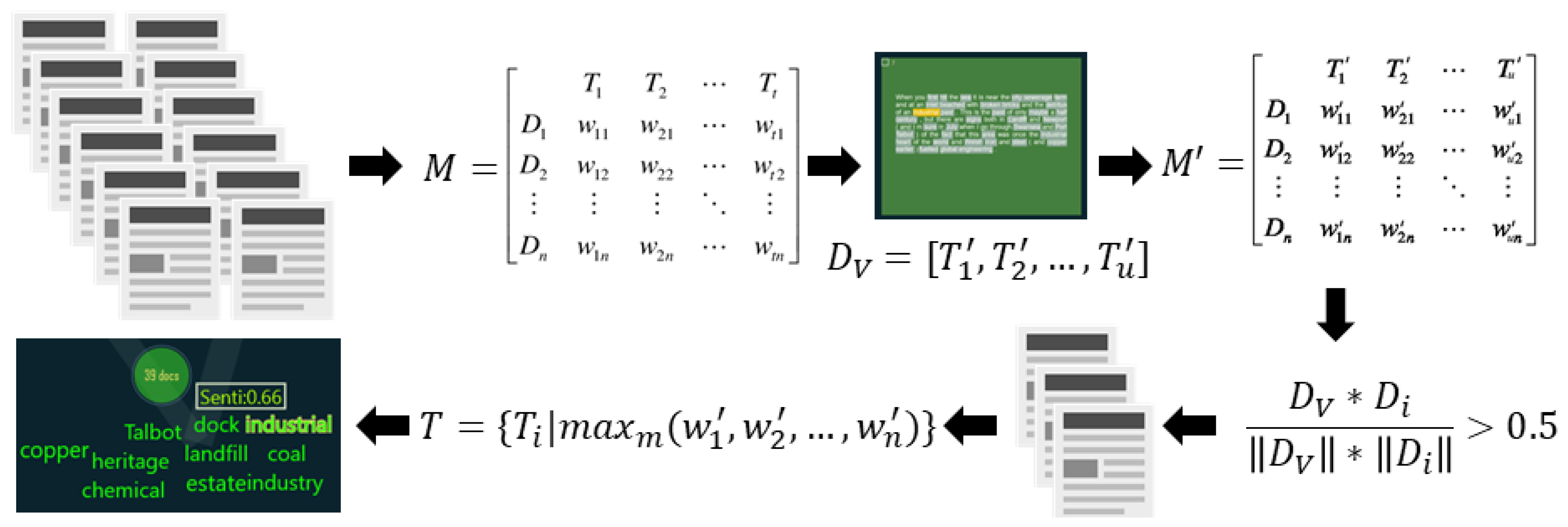 Mti 03 00066 g004 Mti 03 00066 g004