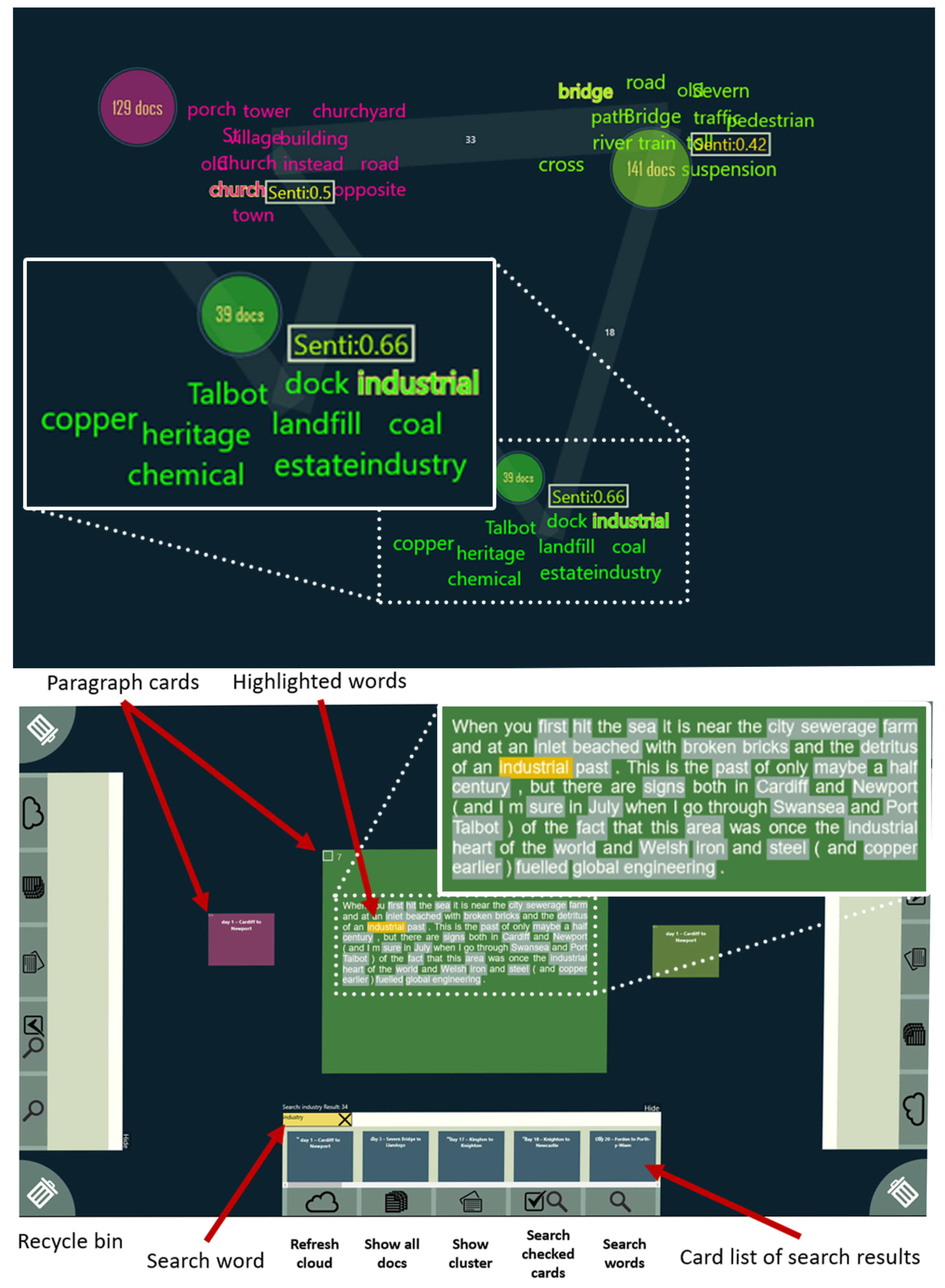 Mti 03 00066 g005 Mti 03 00066 g005