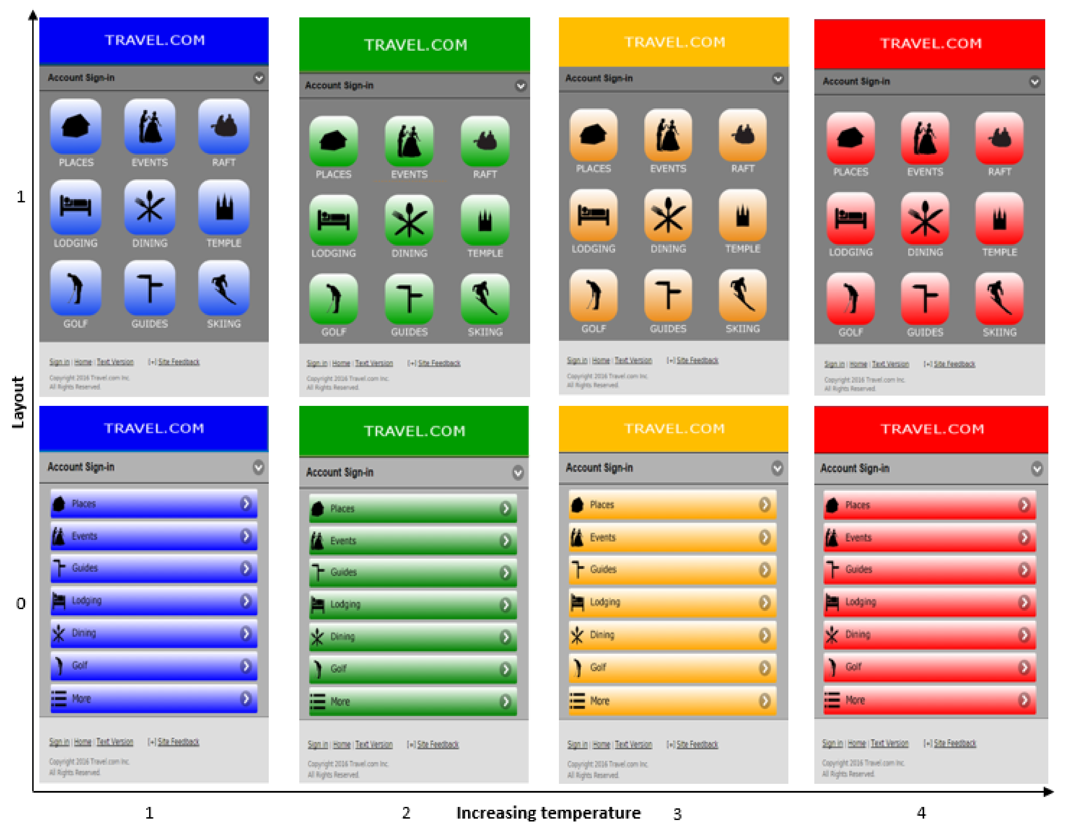 Mti 04 00008 g001 Mti 04 00008 g001