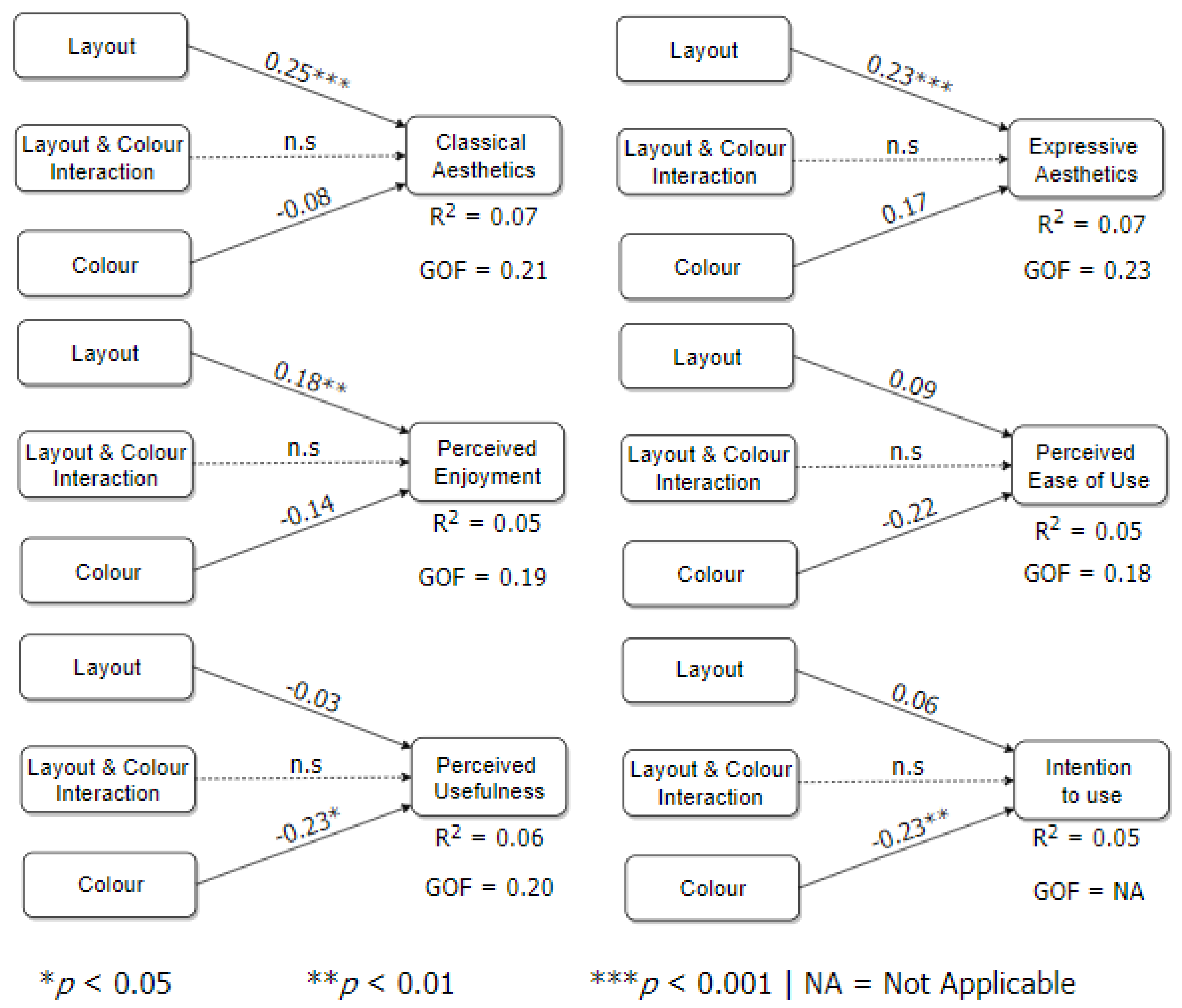 Mti 04 00008 g003 Mti 04 00008 g003